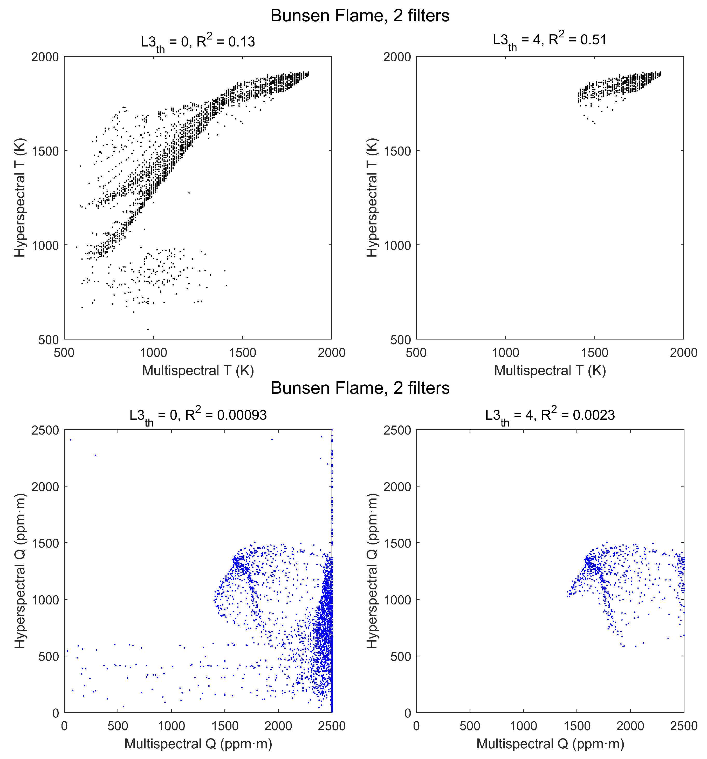 Sensors 21 08395 g015