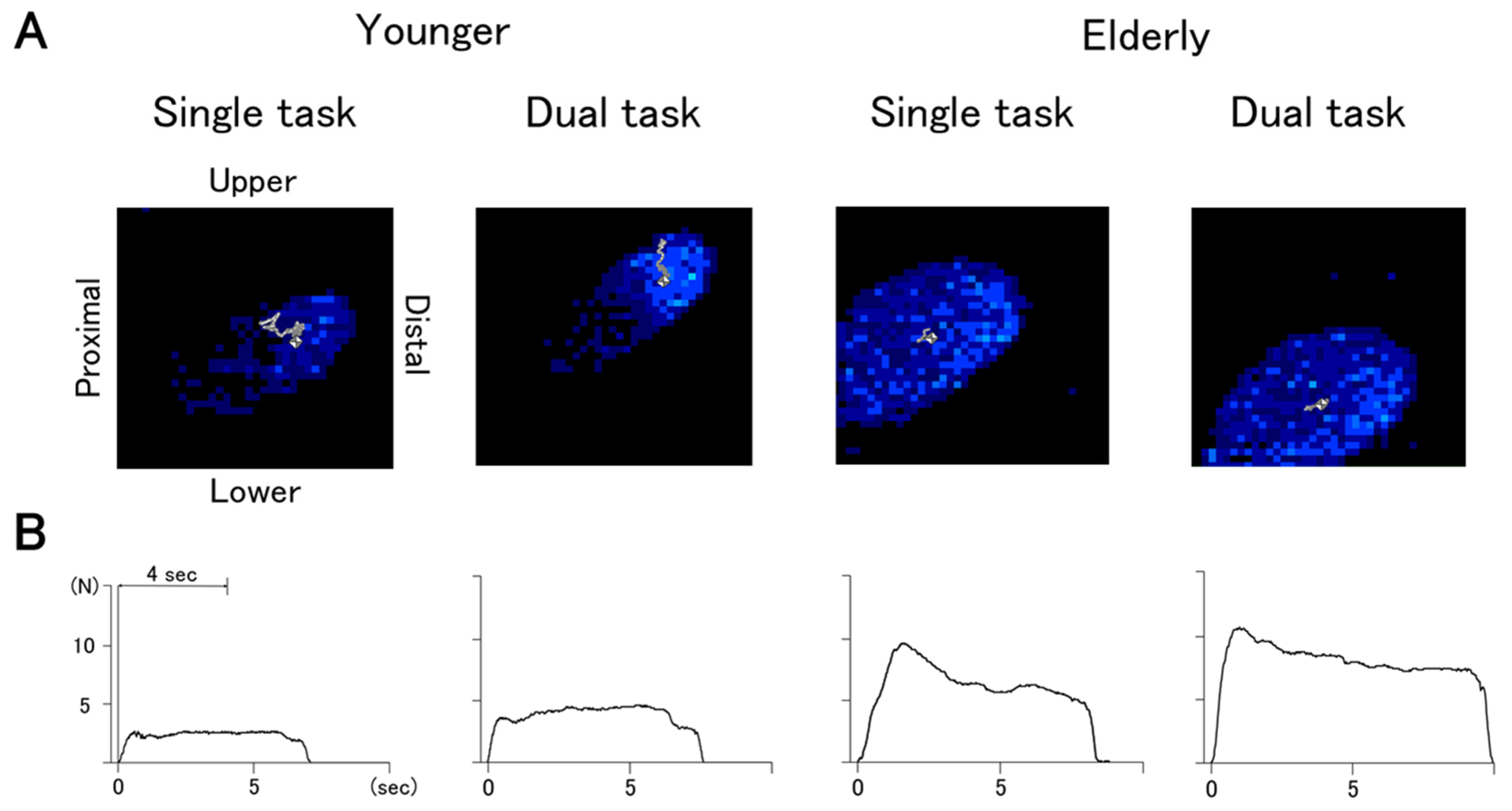 Sensors 21 08396 g002
