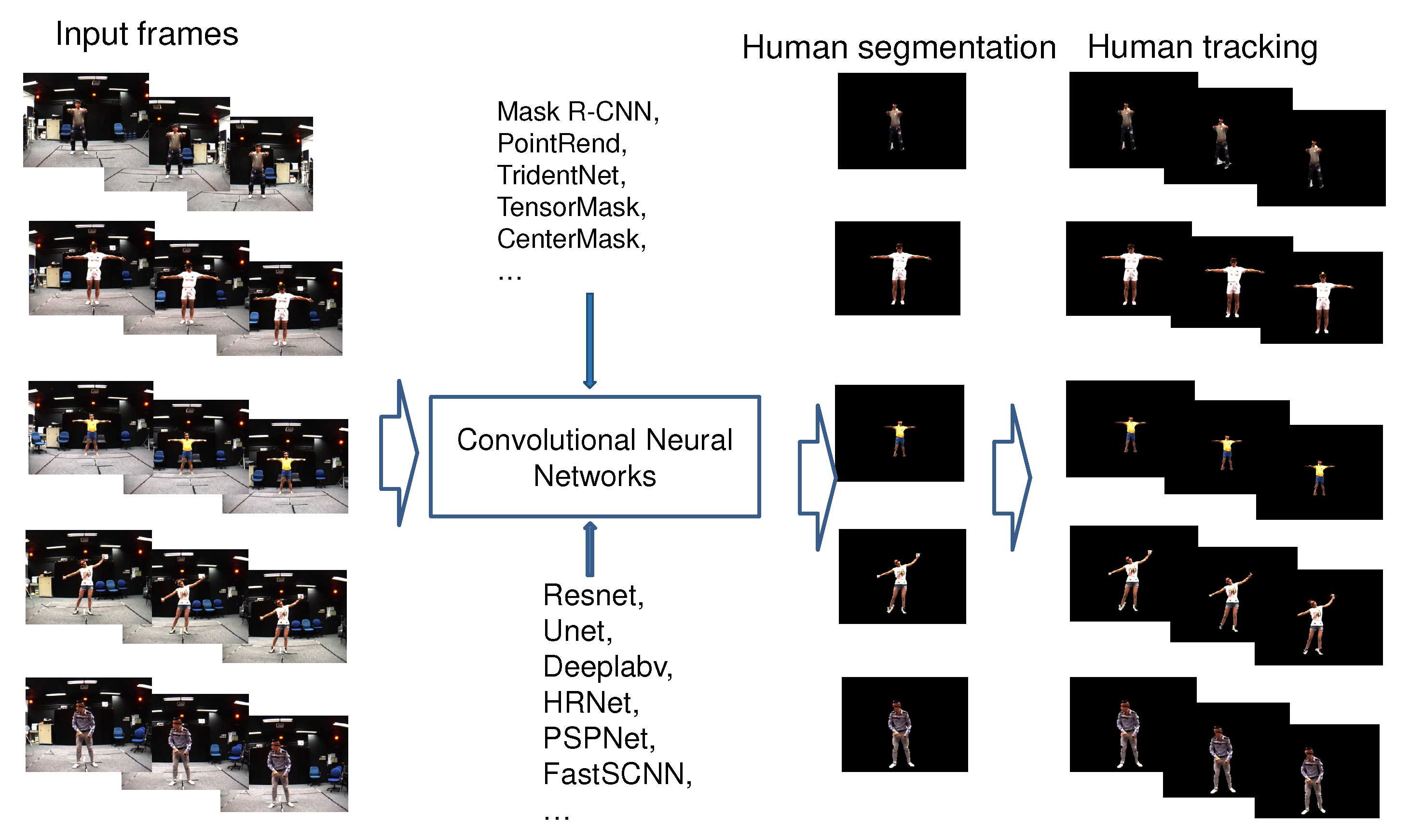 Sensors 21 08397 g001