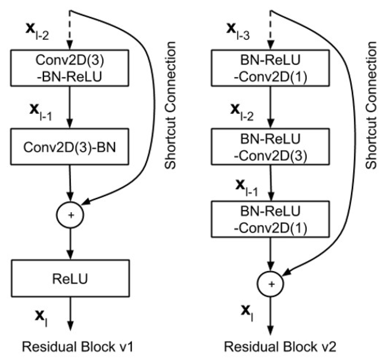 Sensors 21 08397 g009