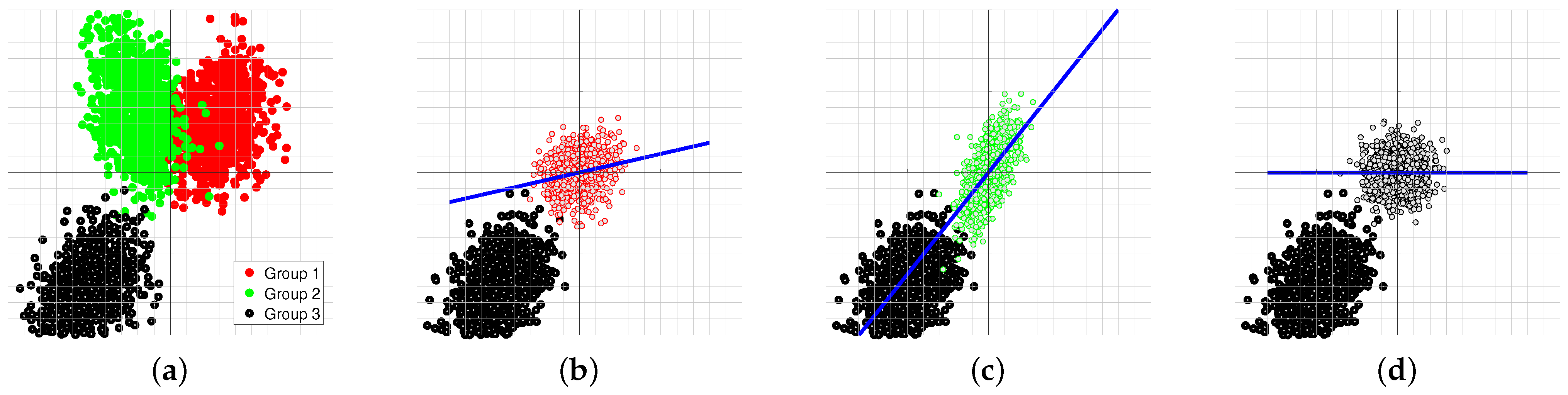 Sensors 21 08398 g001