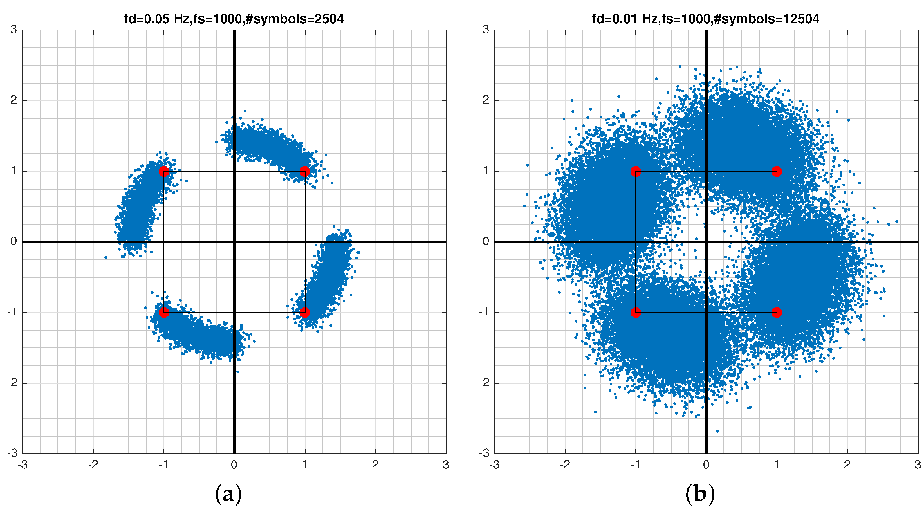 Sensors 21 08398 g004