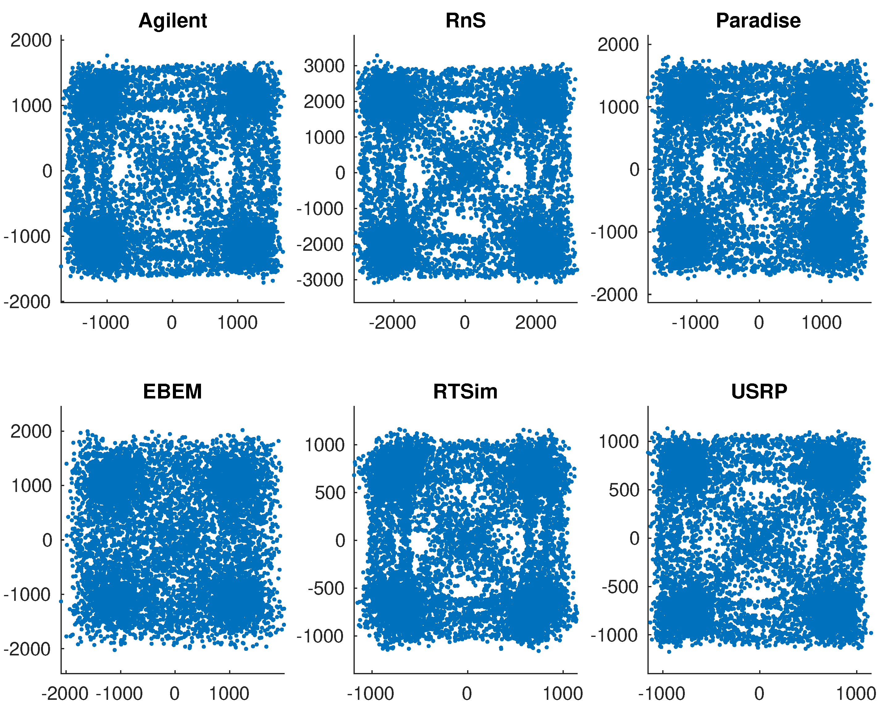 Sensors 21 08398 g009