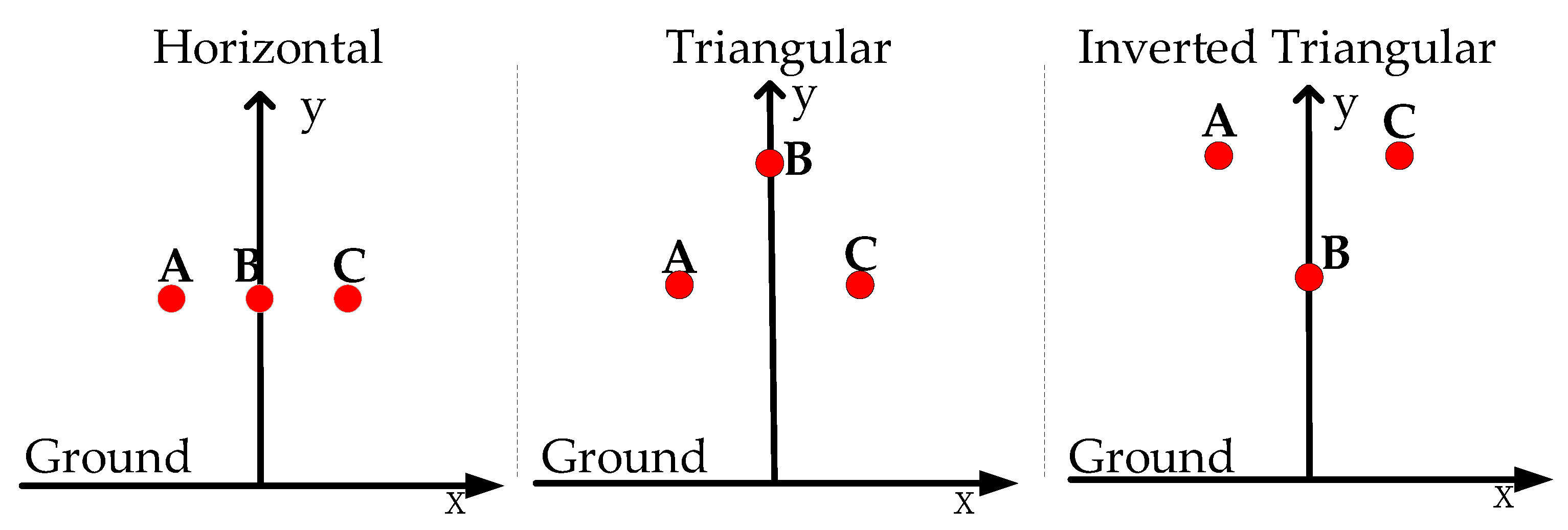 Sensors 21 08400 g008