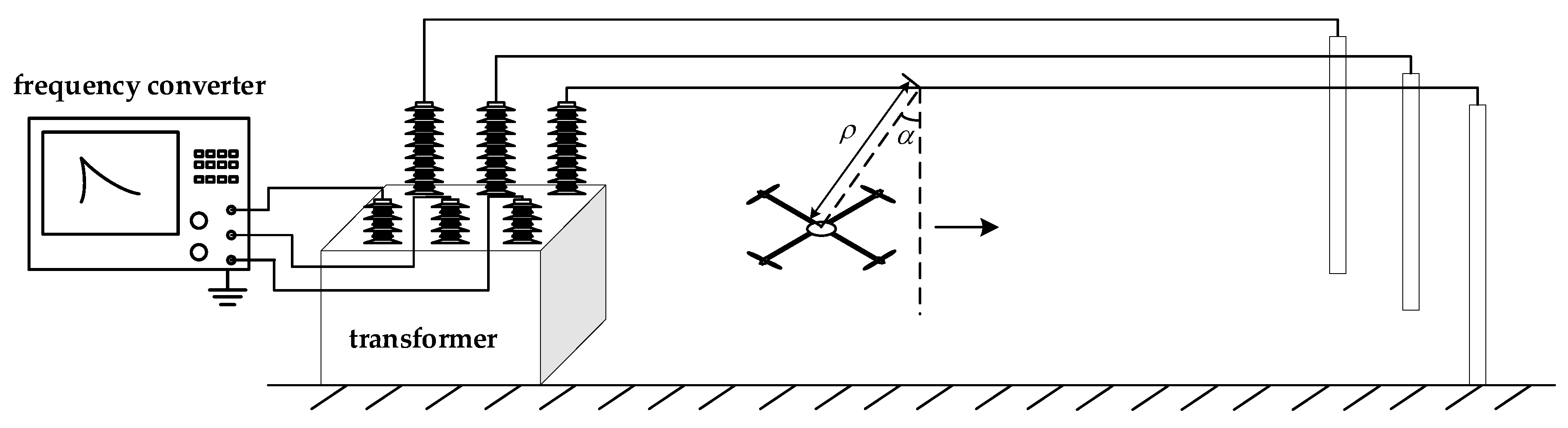 Sensors 21 08400 g022