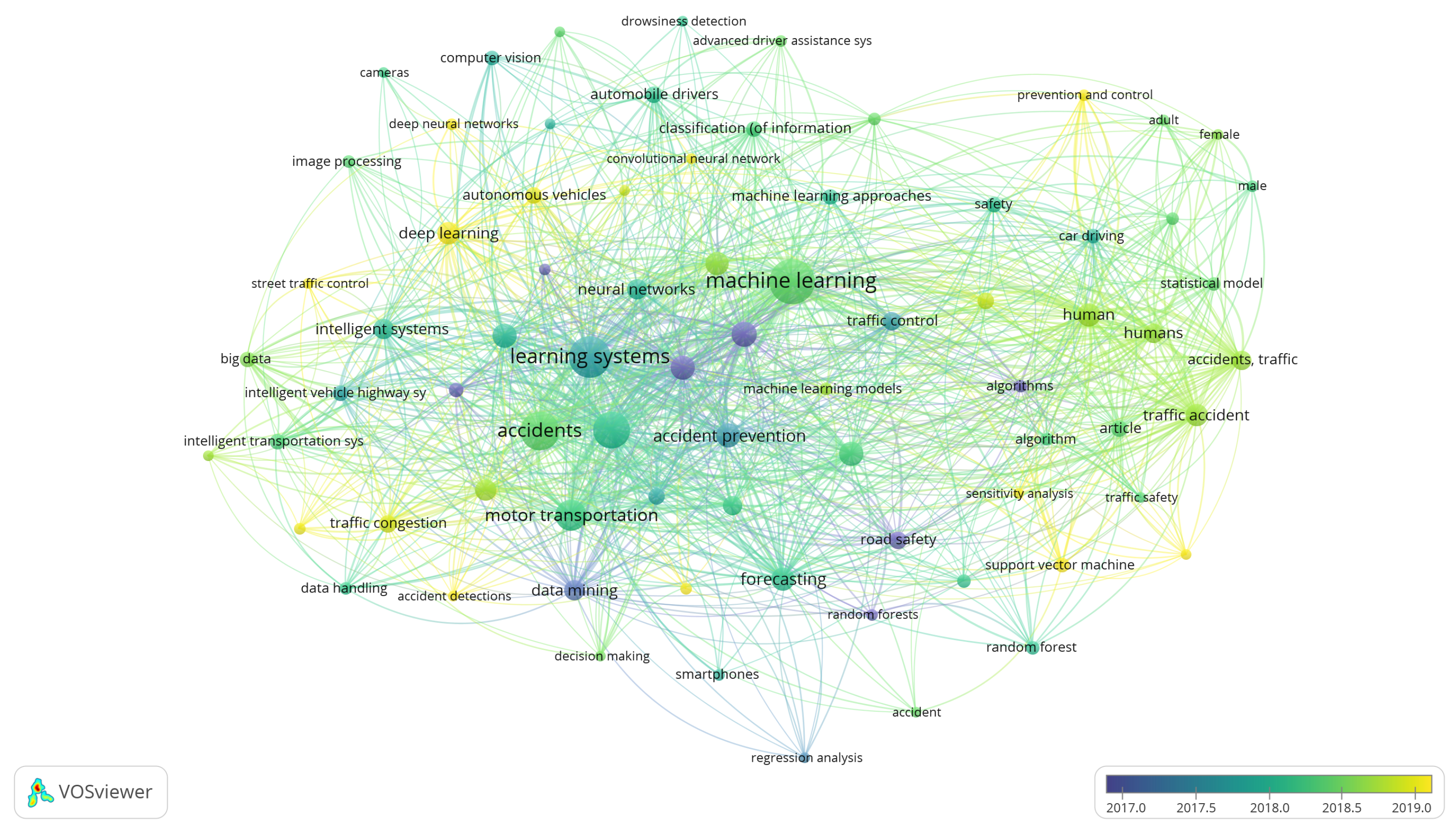 Sensors 21 08401 g004