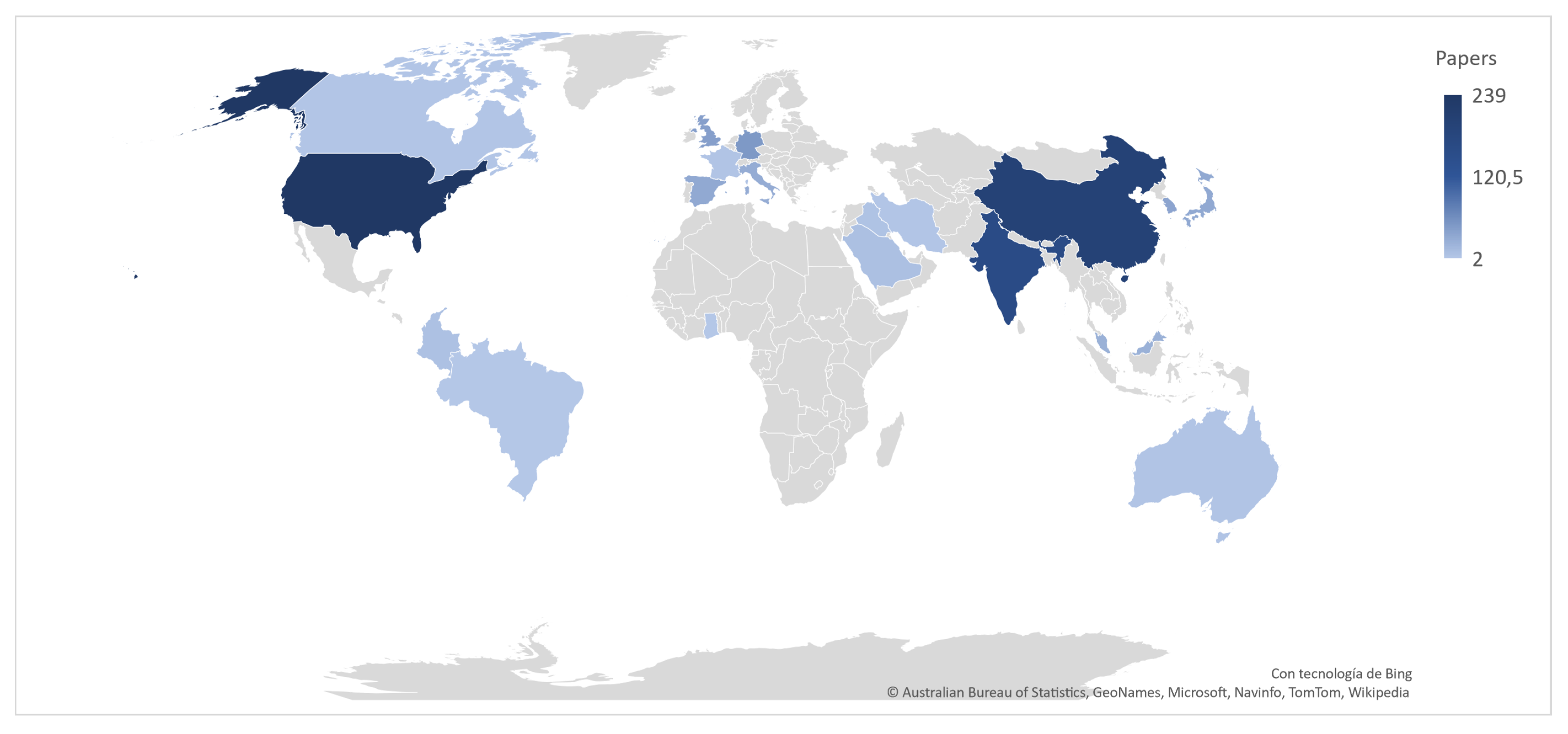 Sensors 21 08401 g005