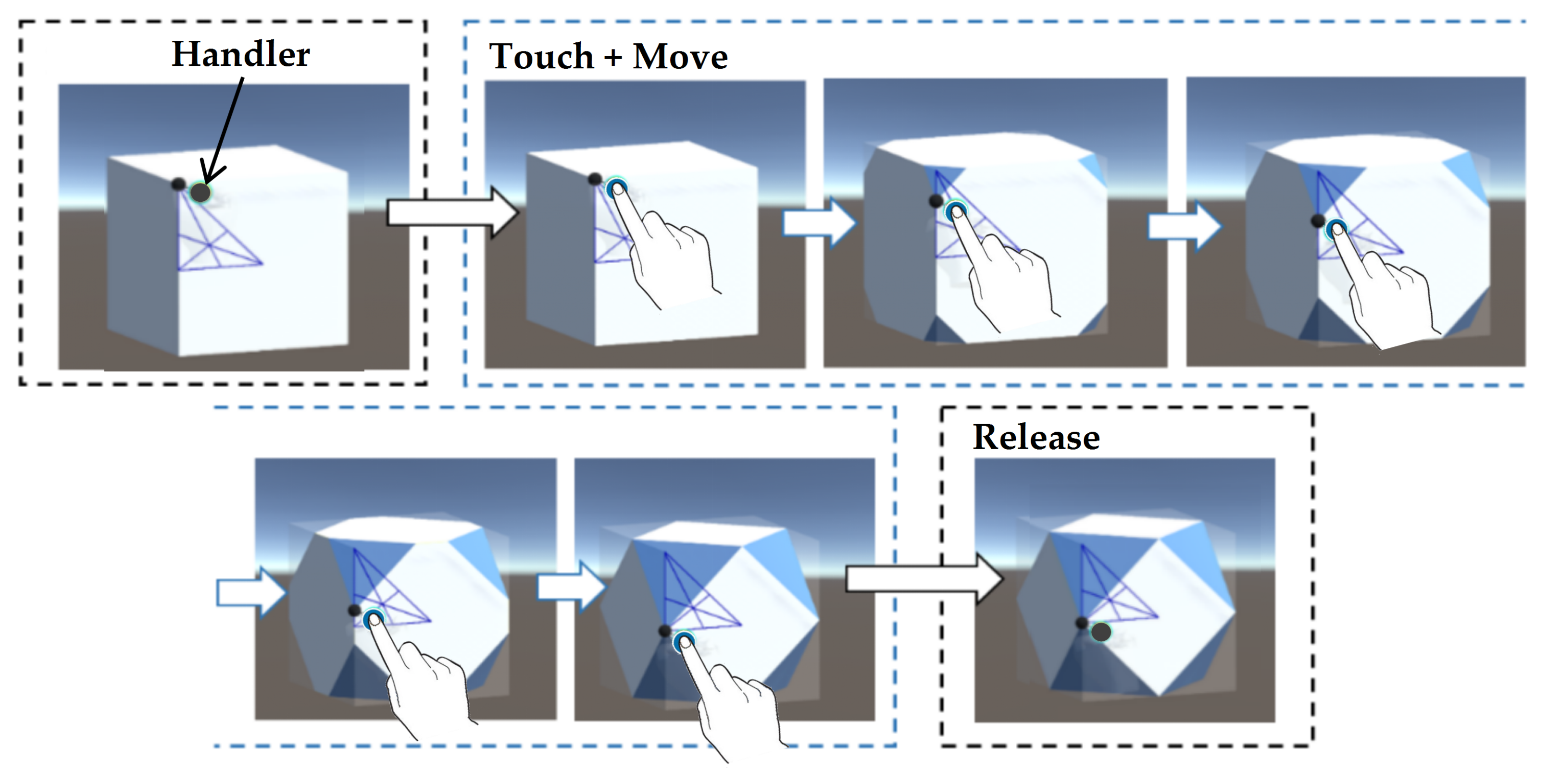 Sensors 21 08403 g003