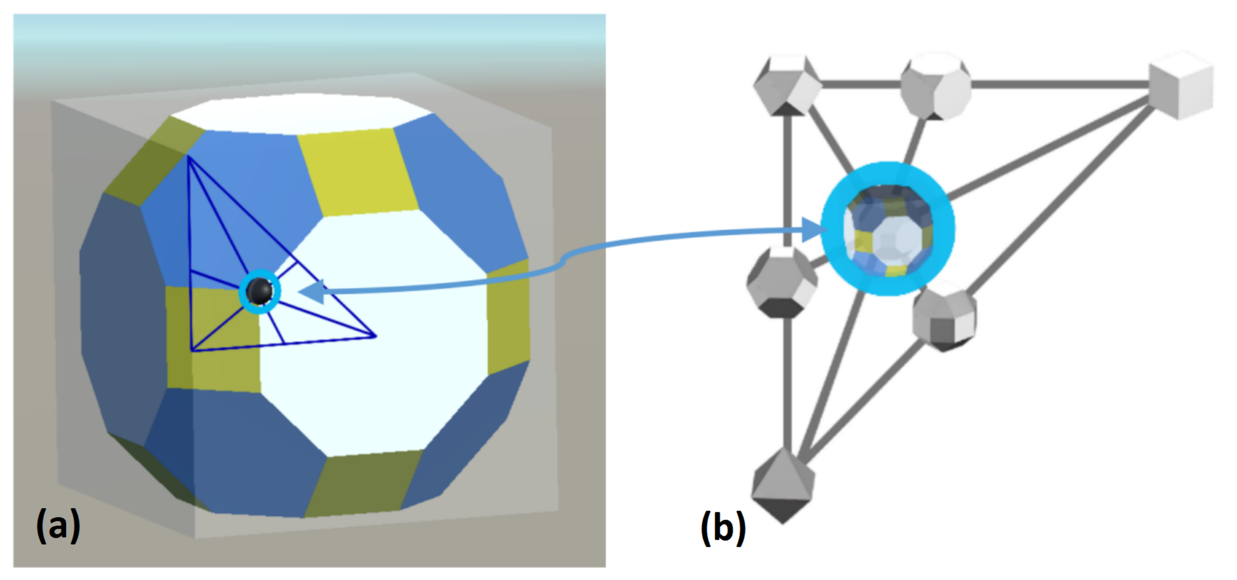 Sensors 21 08403 g005