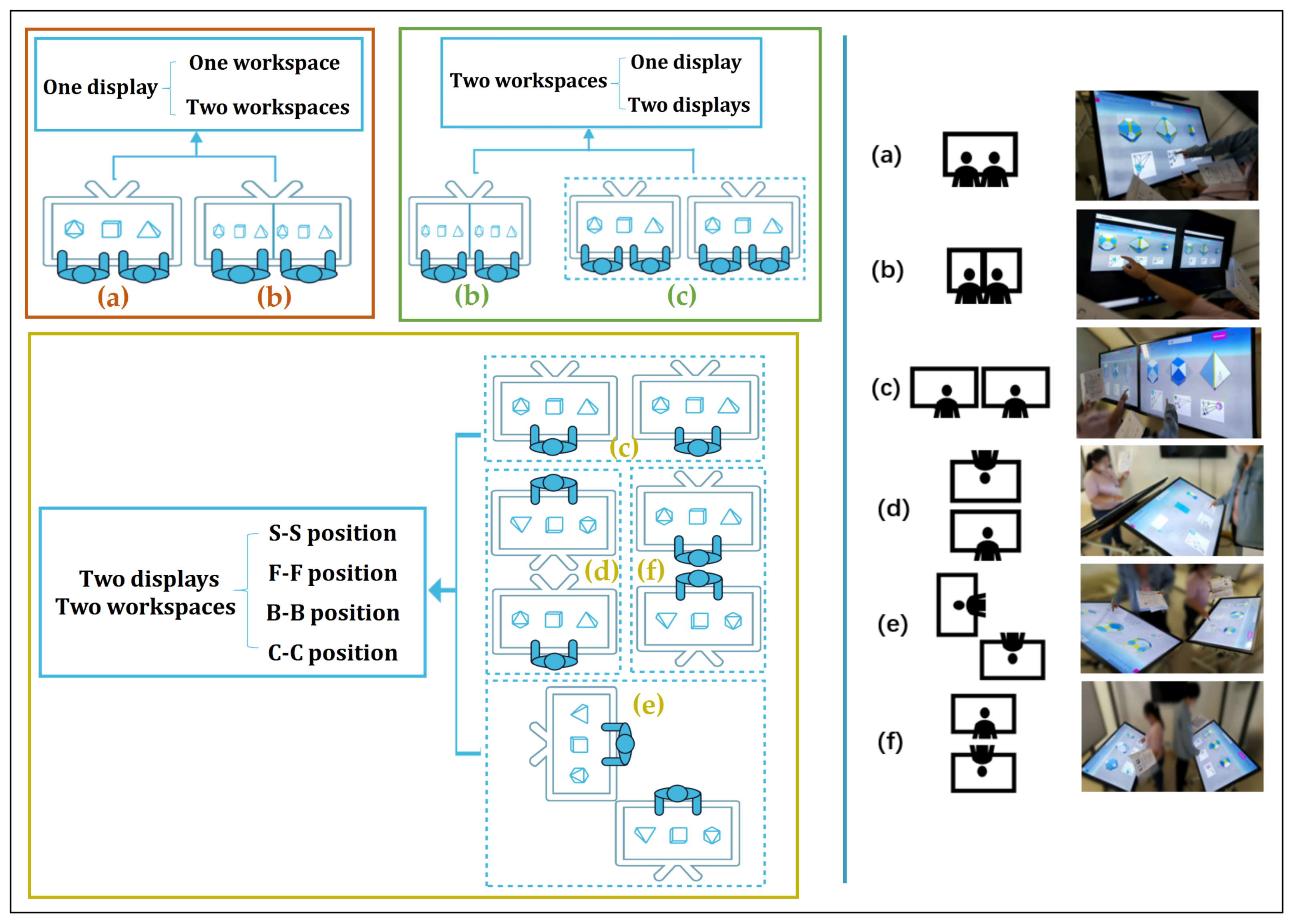 Sensors 21 08403 g008