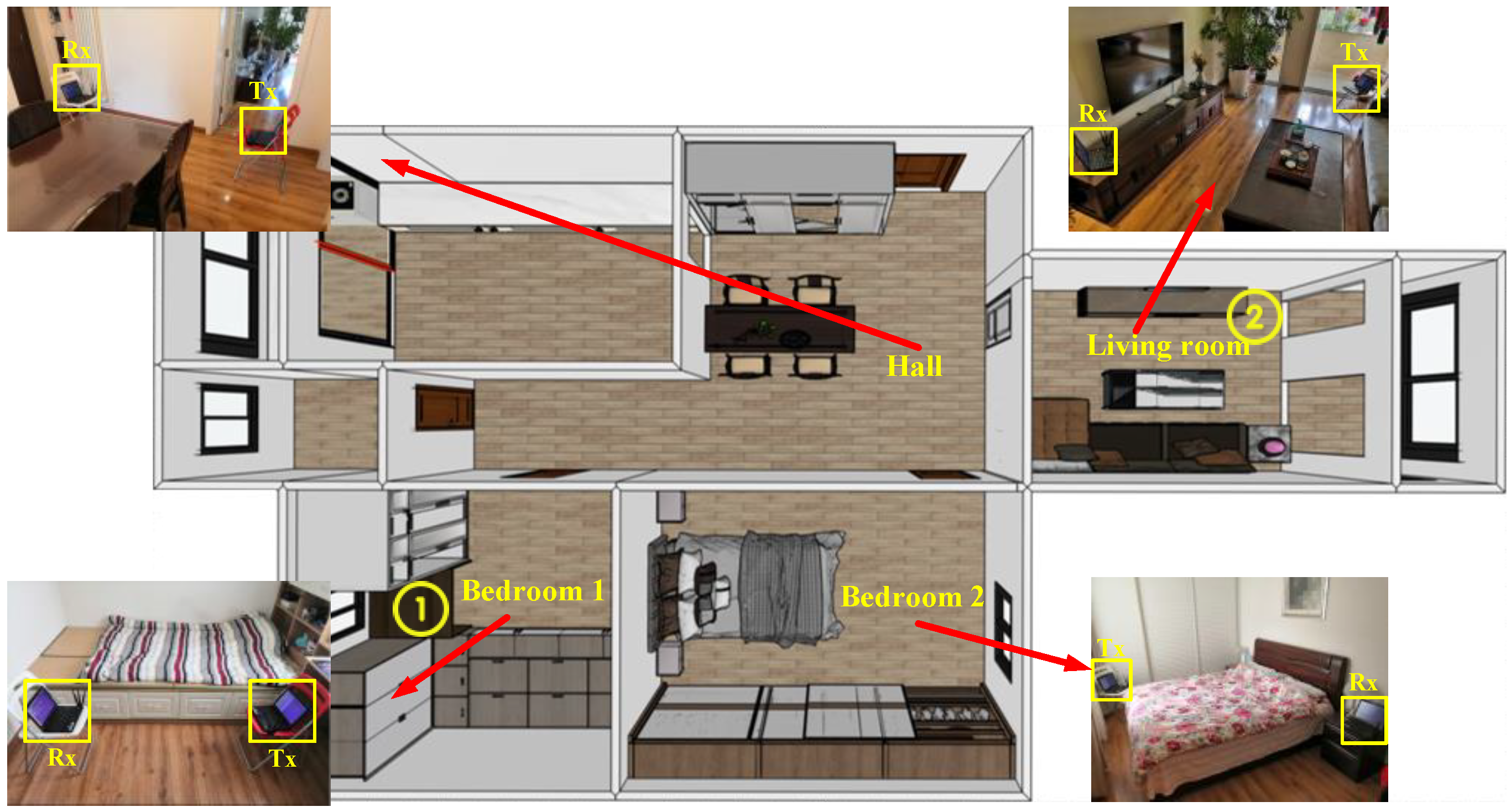 Sensors 21 08404 g009