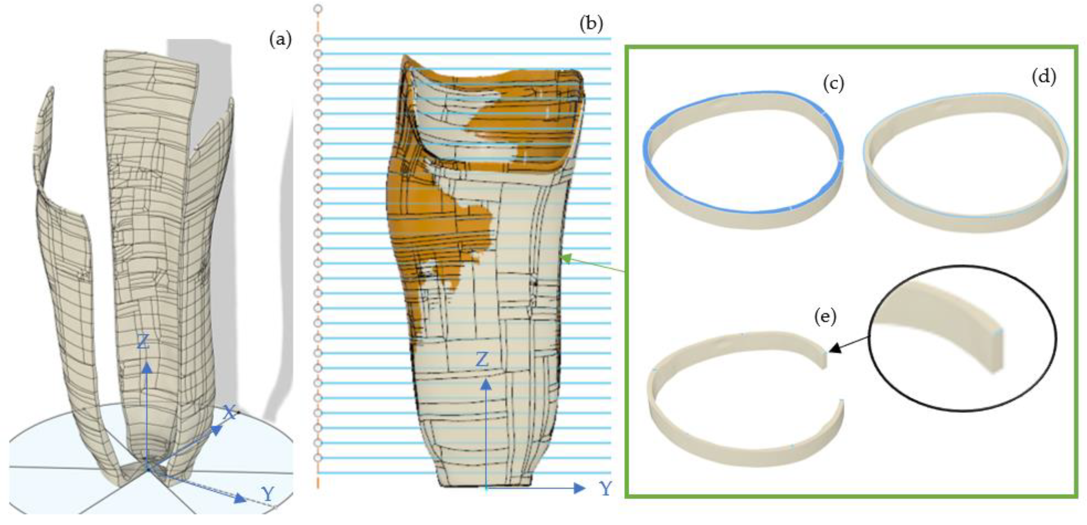 Sensors 21 08405 g003