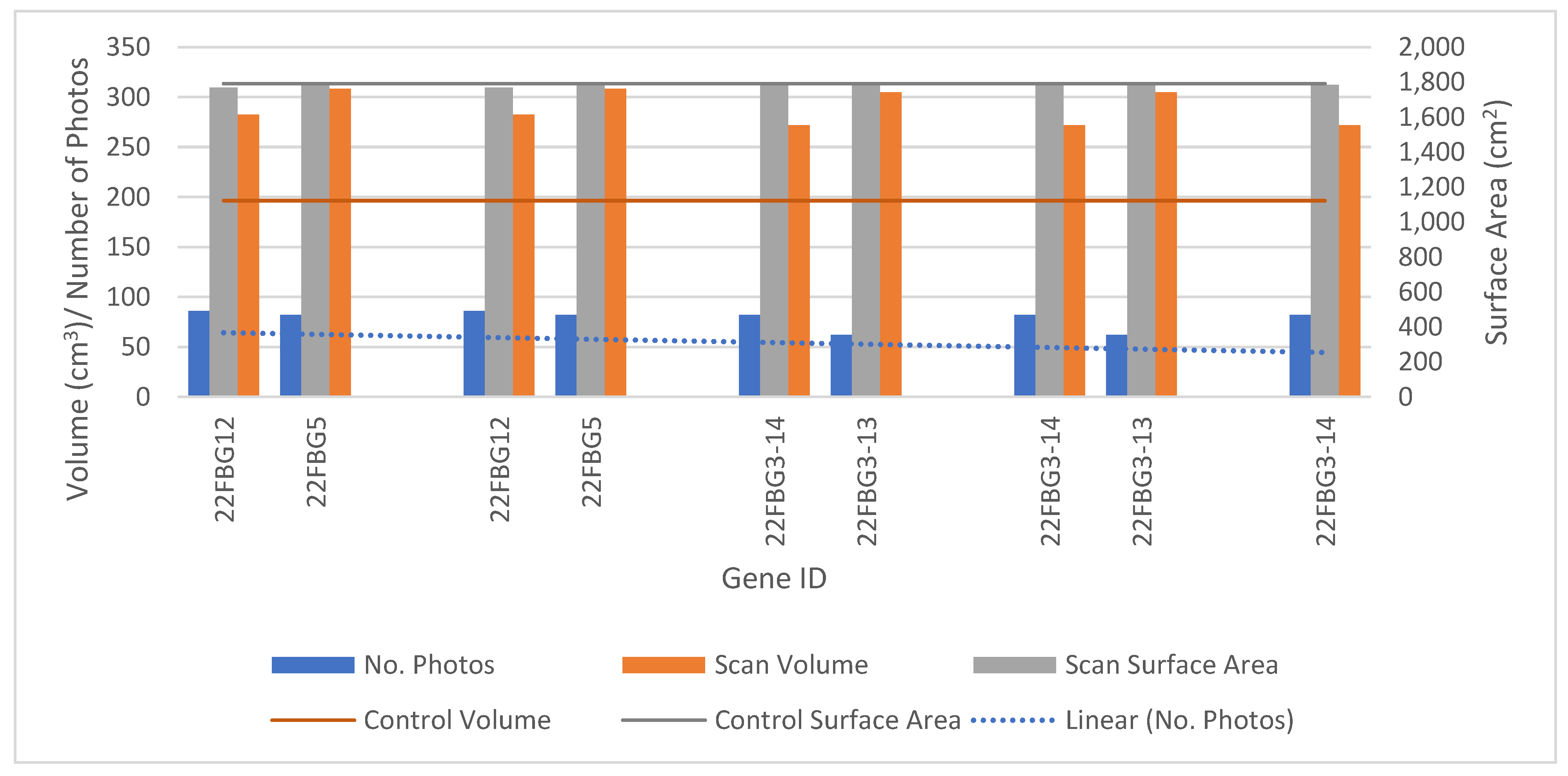 Sensors 21 08405 g004