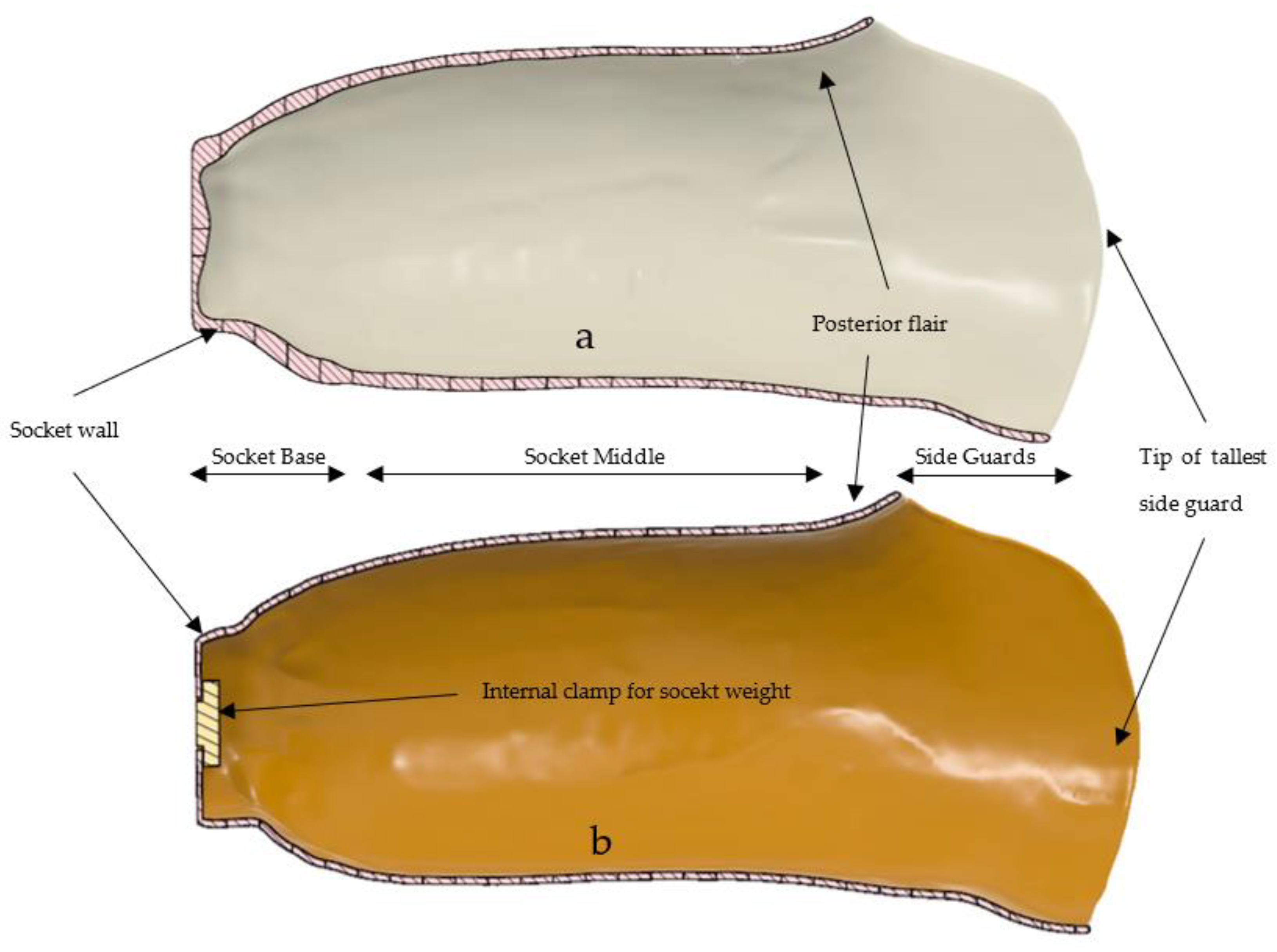 Sensors 21 08405 g006