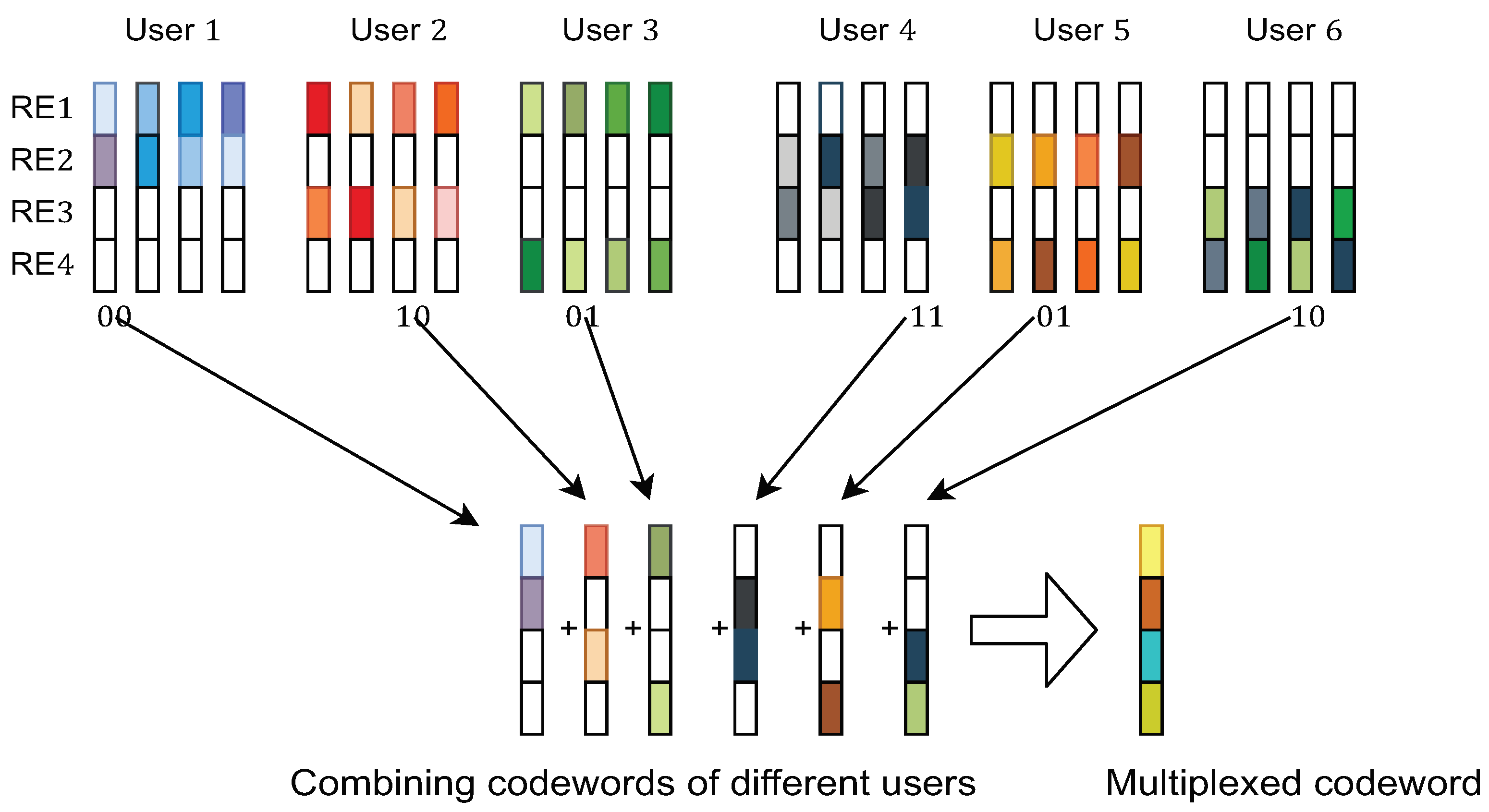 Sensors 21 08408 g002