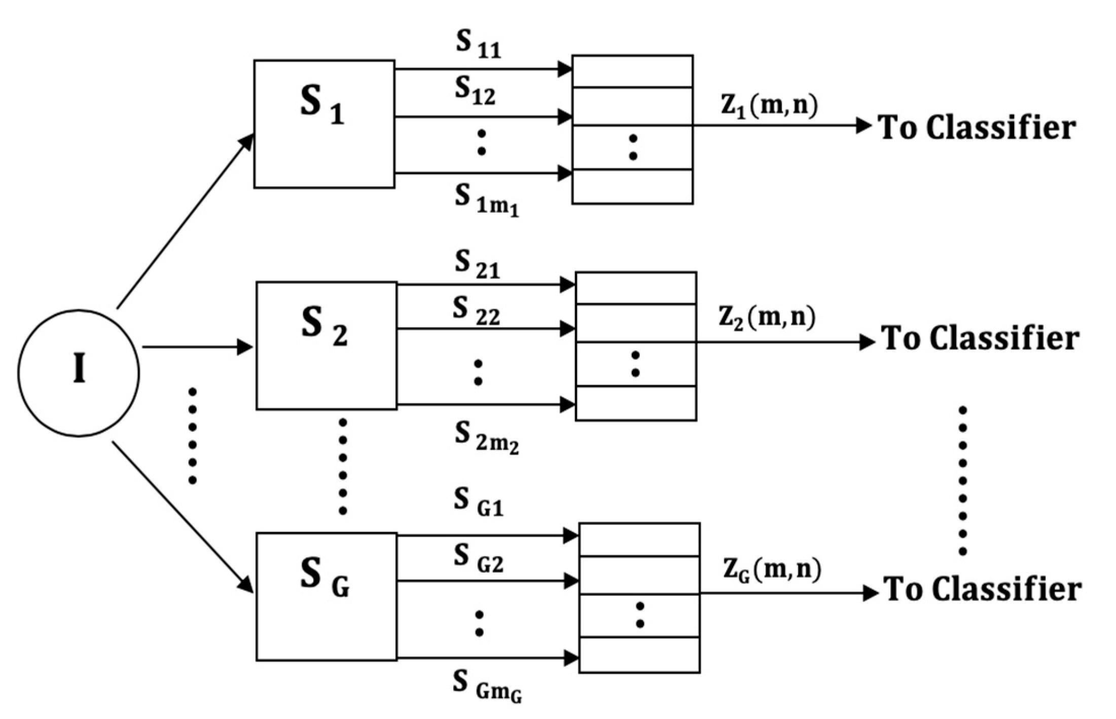 Sensors 21 08409 g002