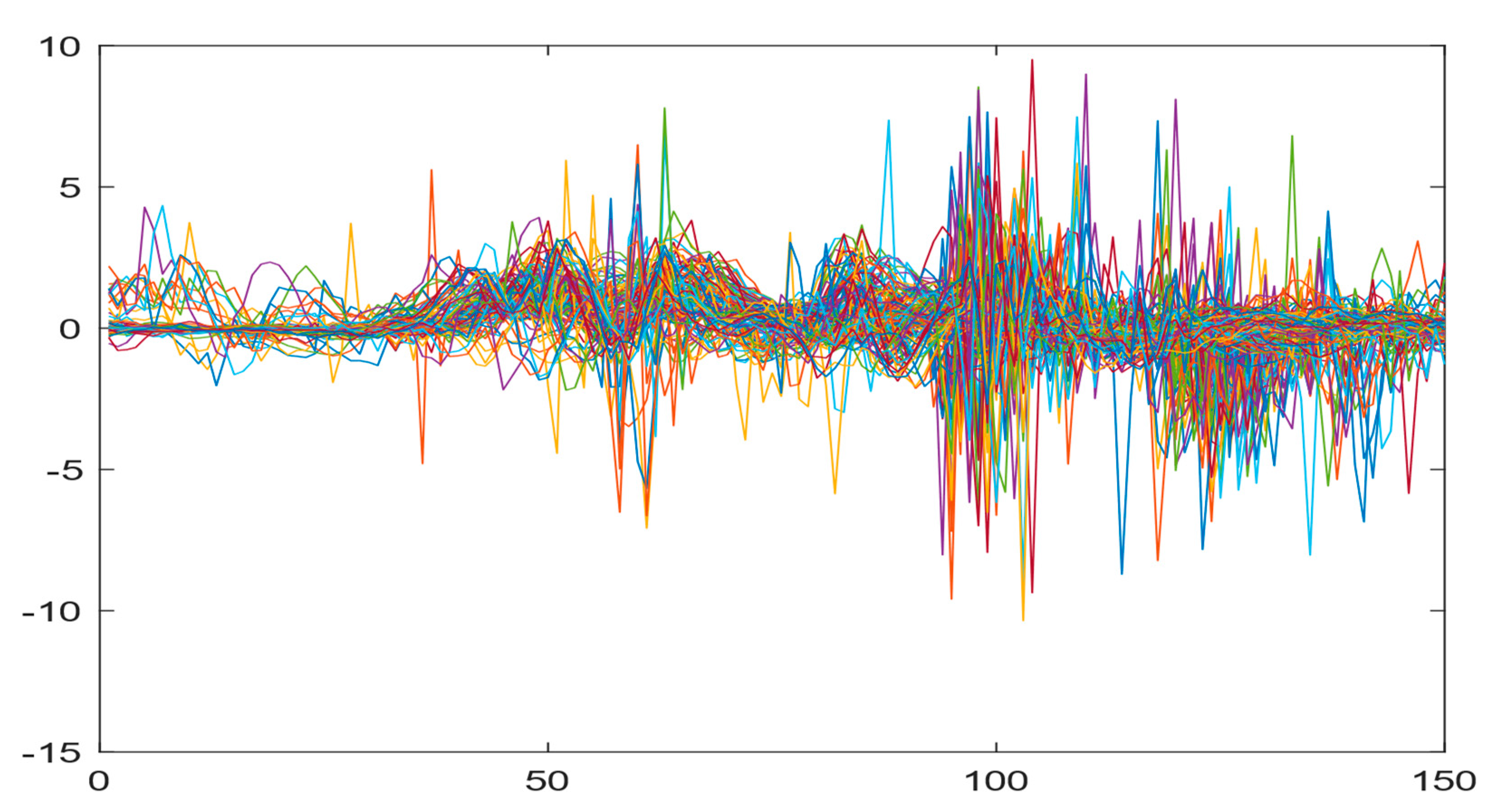 Sensors 21 08409 g016