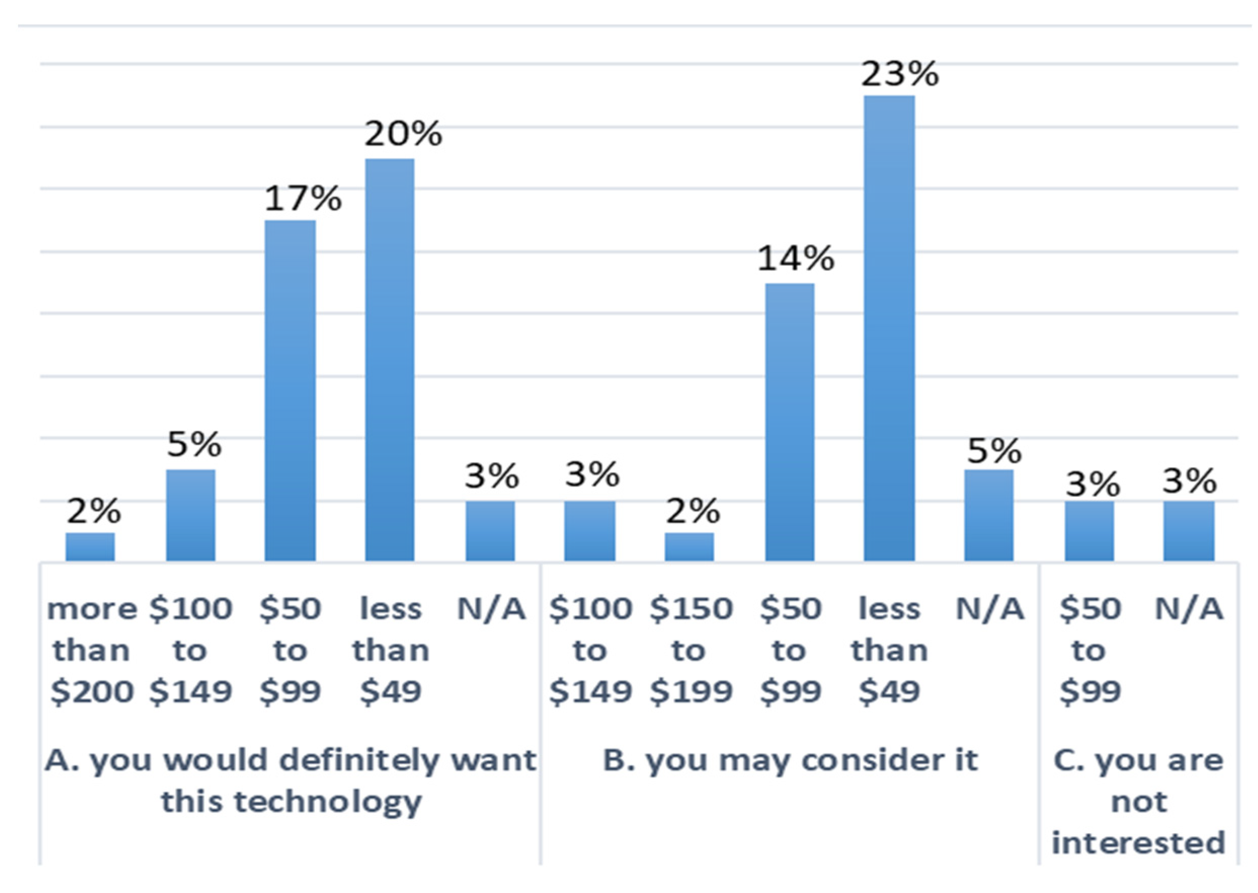 Sensors 21 08412 g002