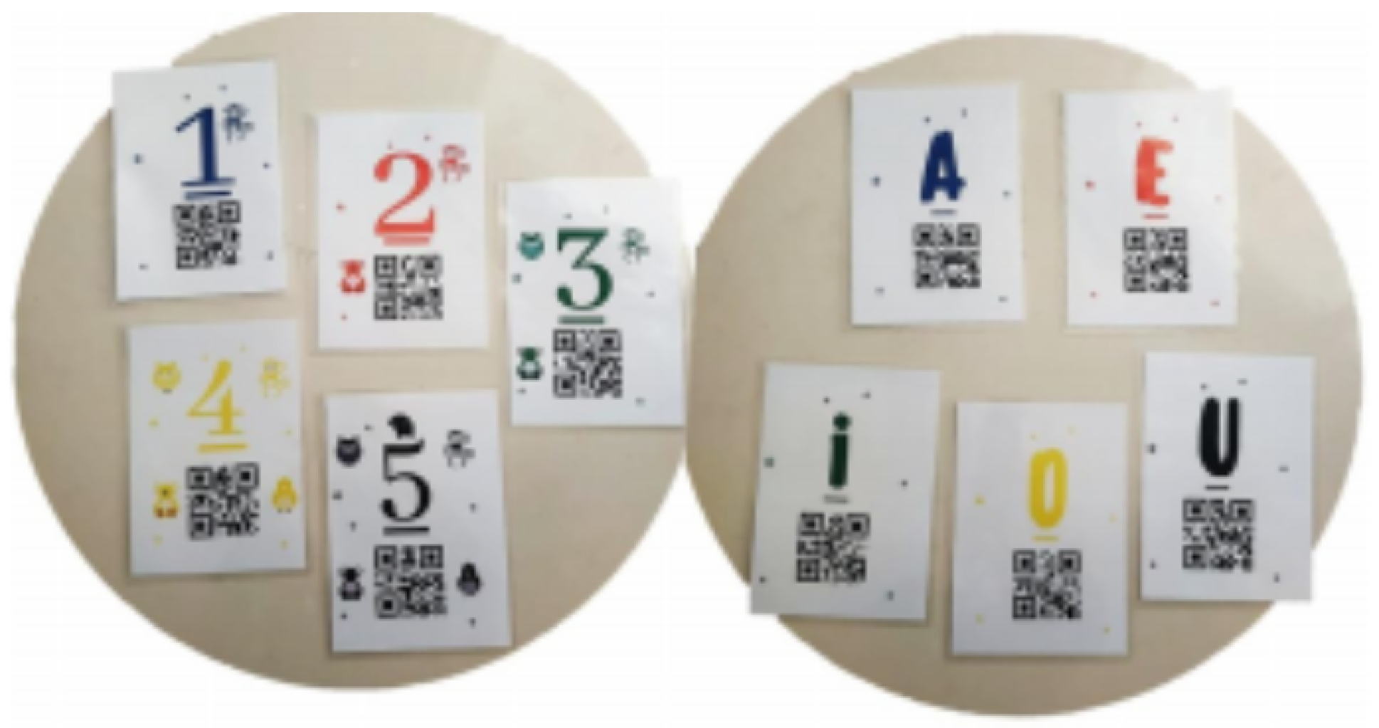 Sensors 21 08414 g010