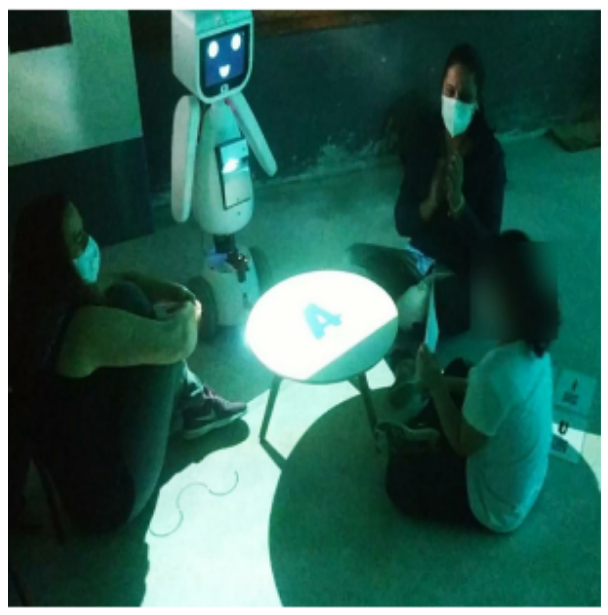 Sensors 21 08414 g012