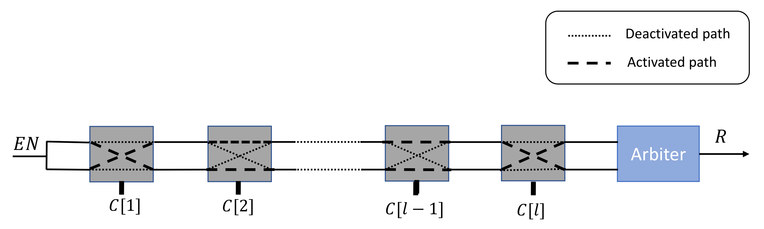 Sensors 21 08415 g001