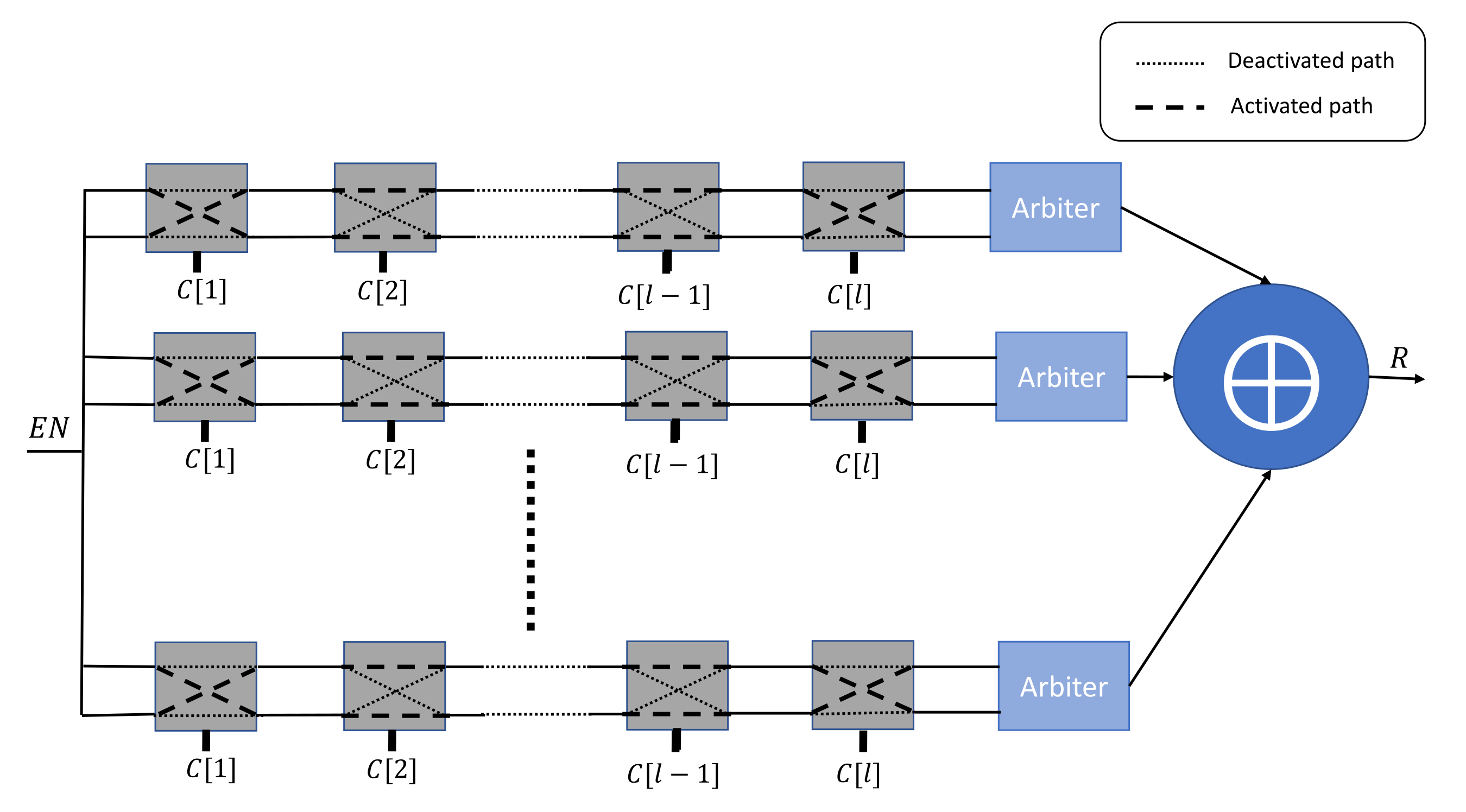 Sensors 21 08415 g002
