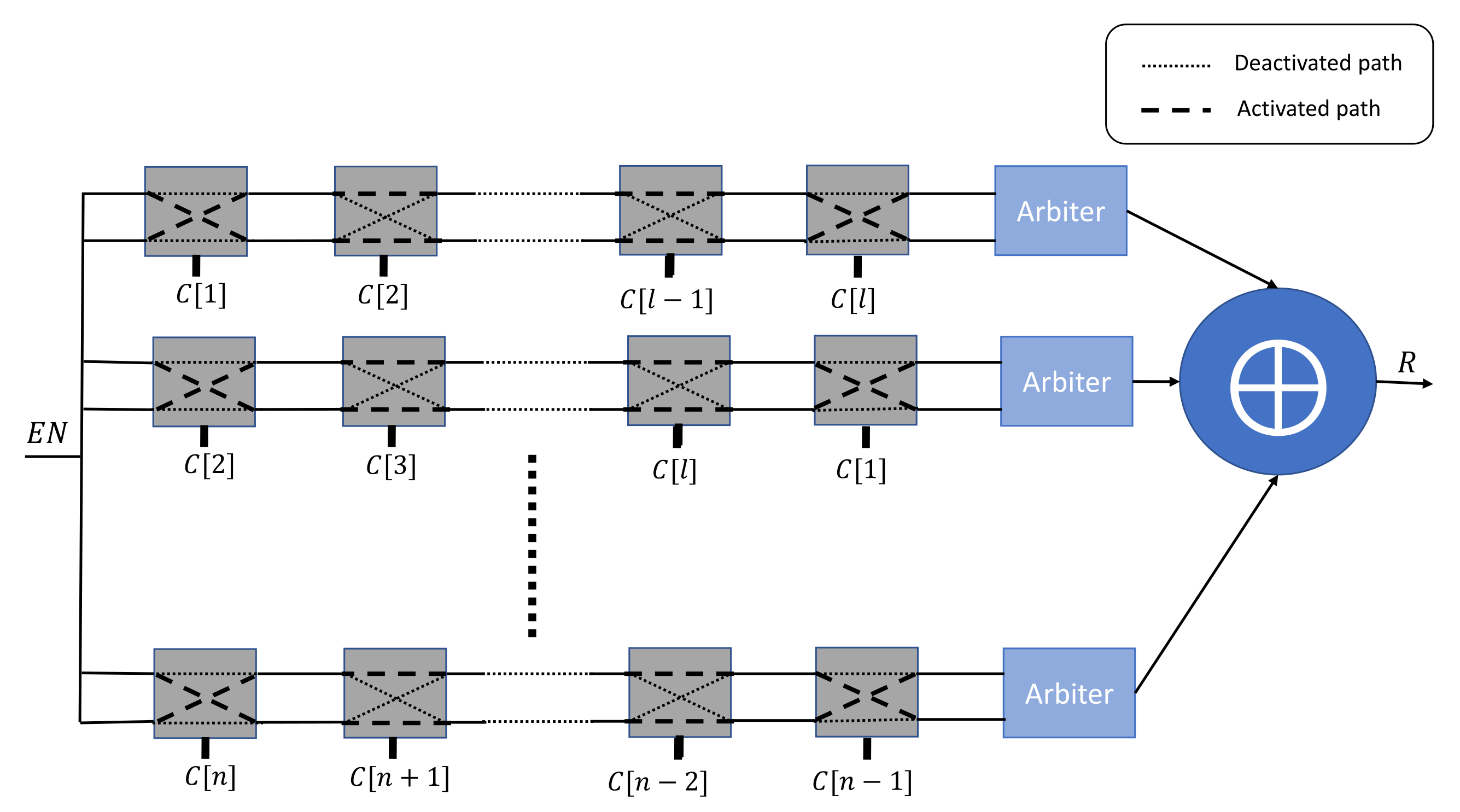 Sensors 21 08415 g003