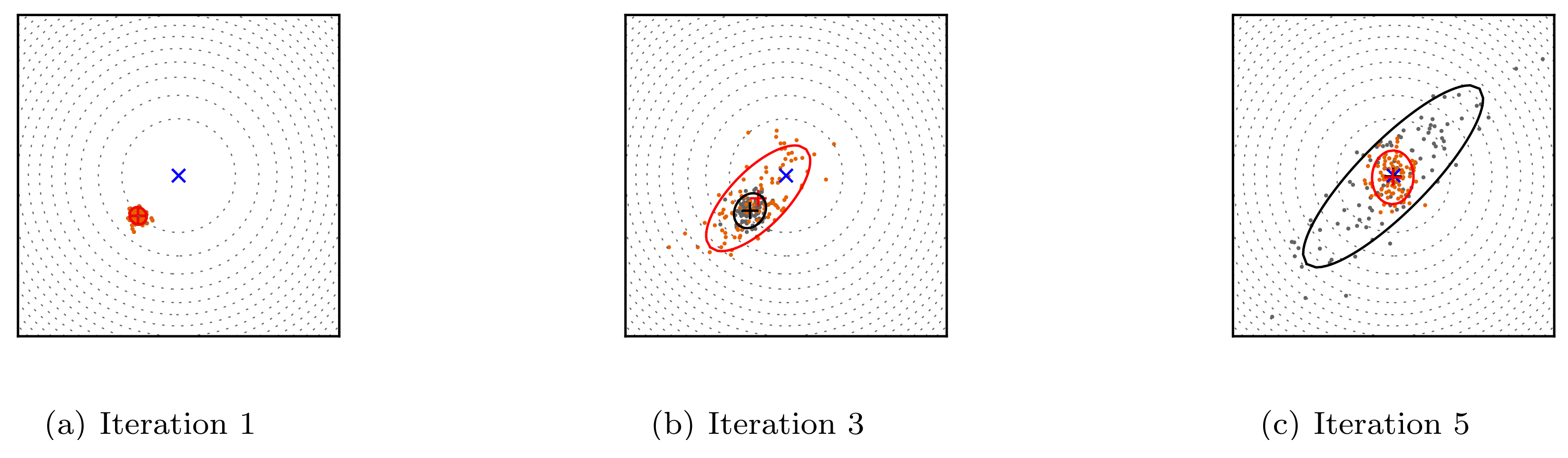 Sensors 21 08415 g006