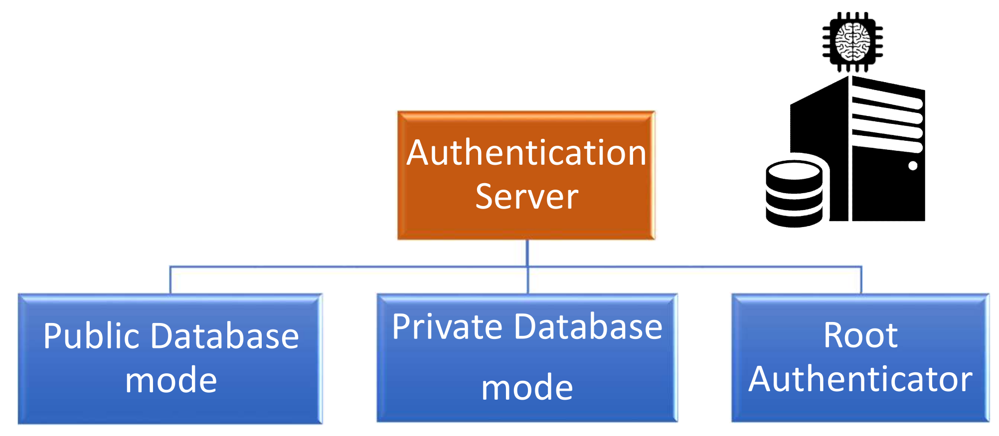 Sensors 21 08415 g011