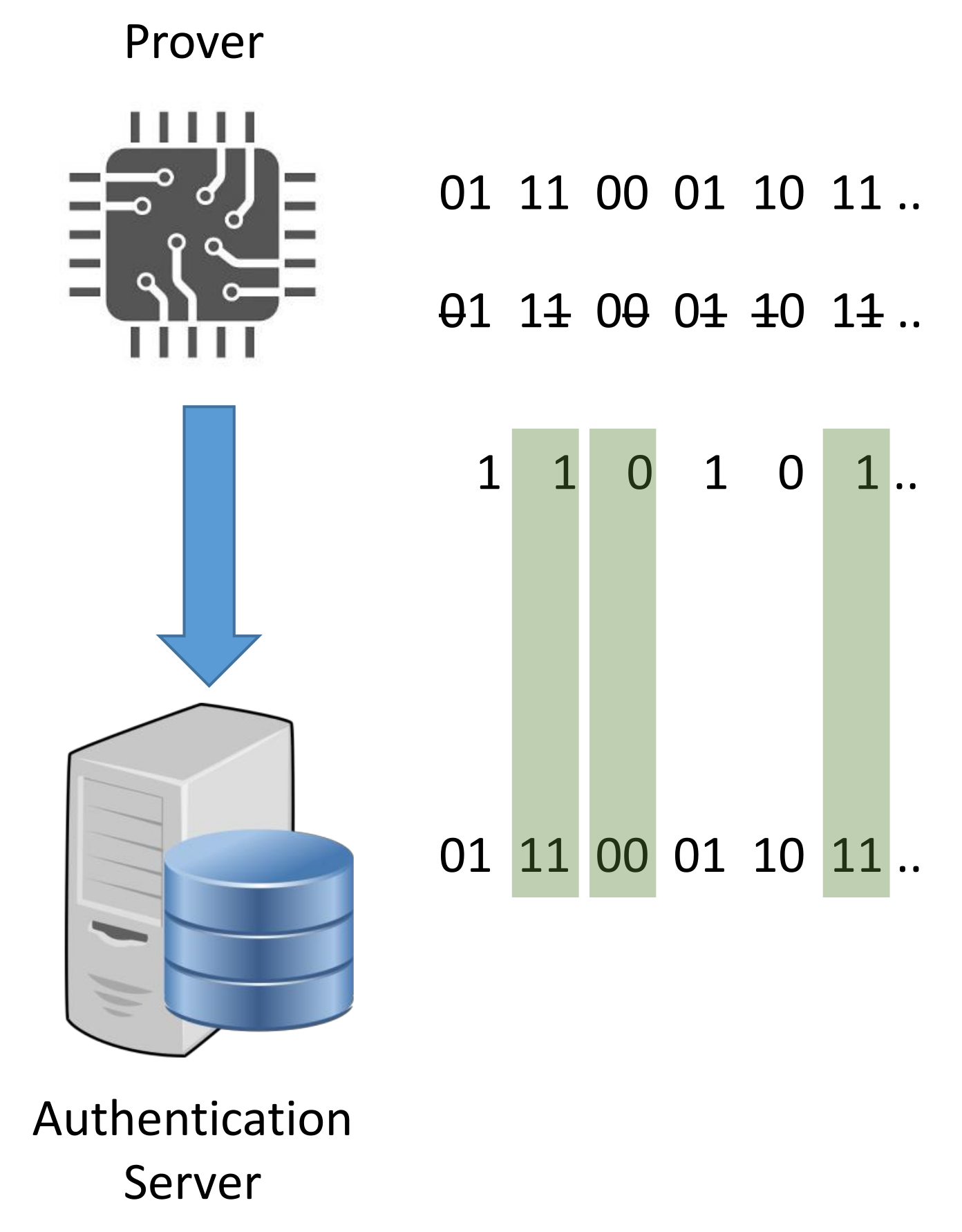 Sensors 21 08415 g013