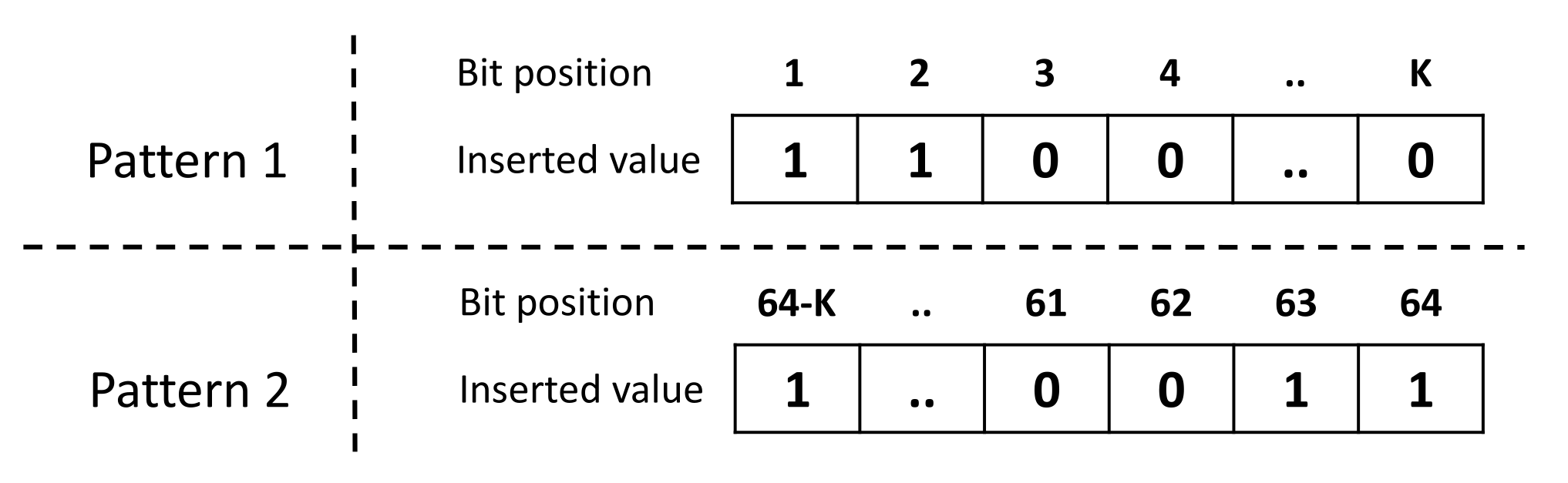 Sensors 21 08415 g014