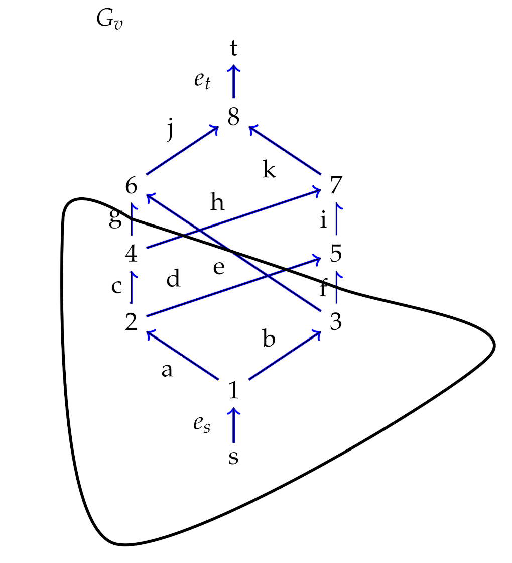 Sensors 21 08417 g001