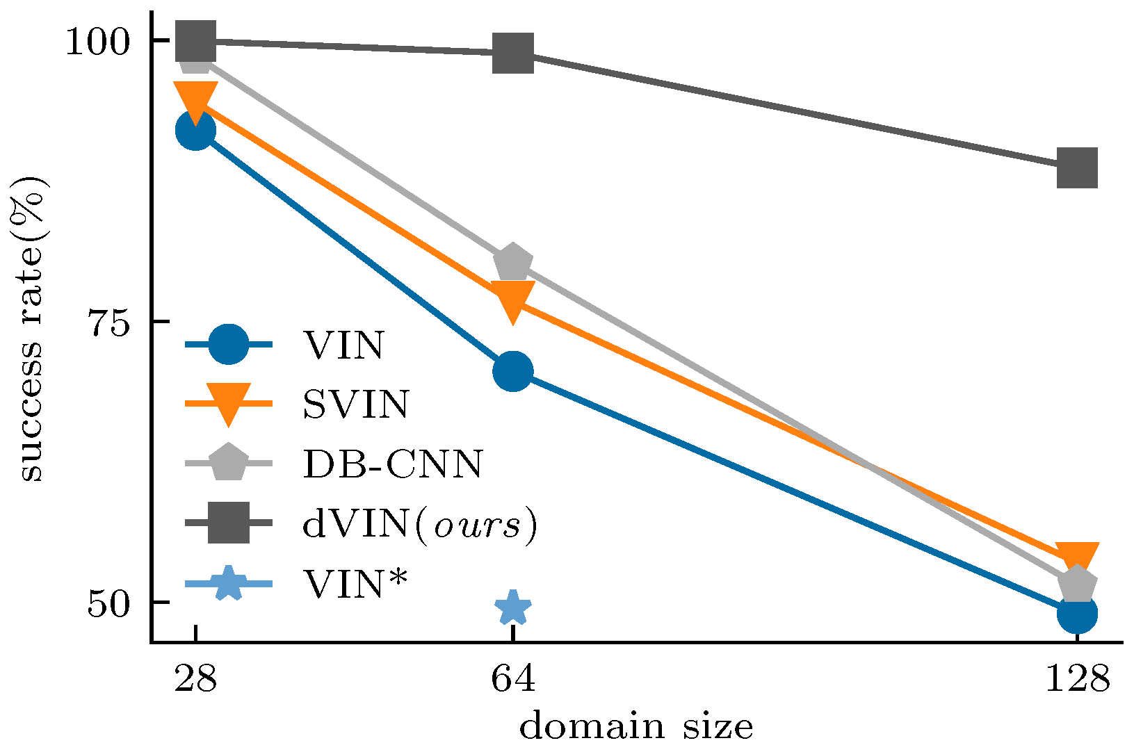 Sensors 21 08418 g001