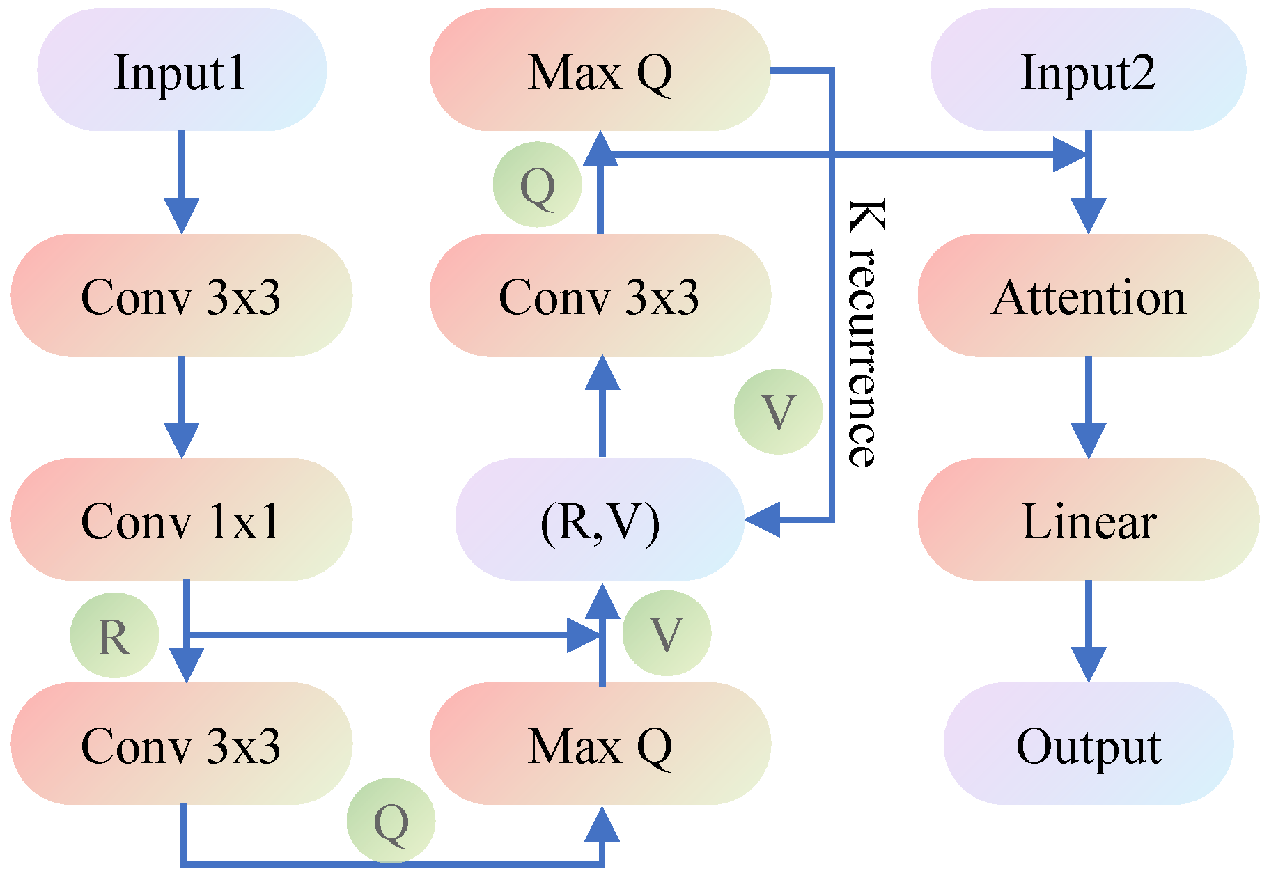 Sensors 21 08418 g002