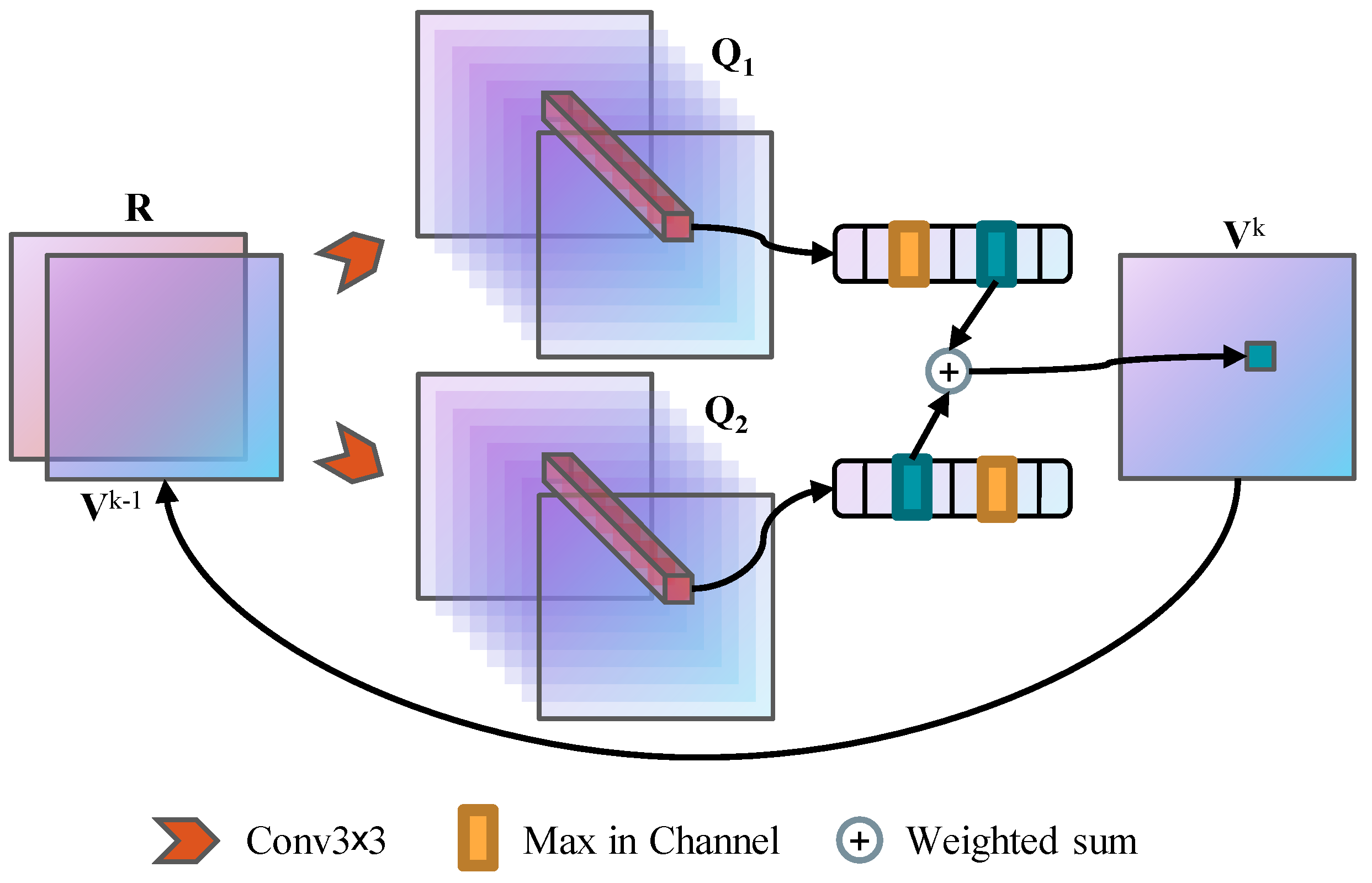 Sensors 21 08418 g003
