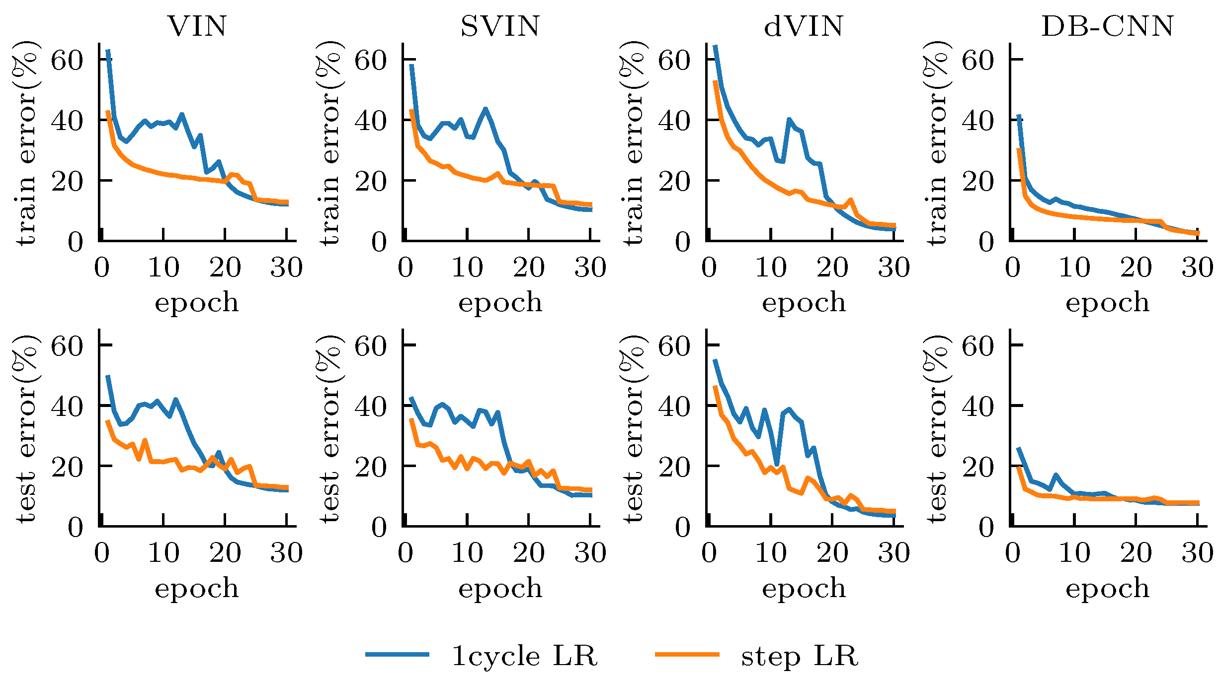 Sensors 21 08418 g004