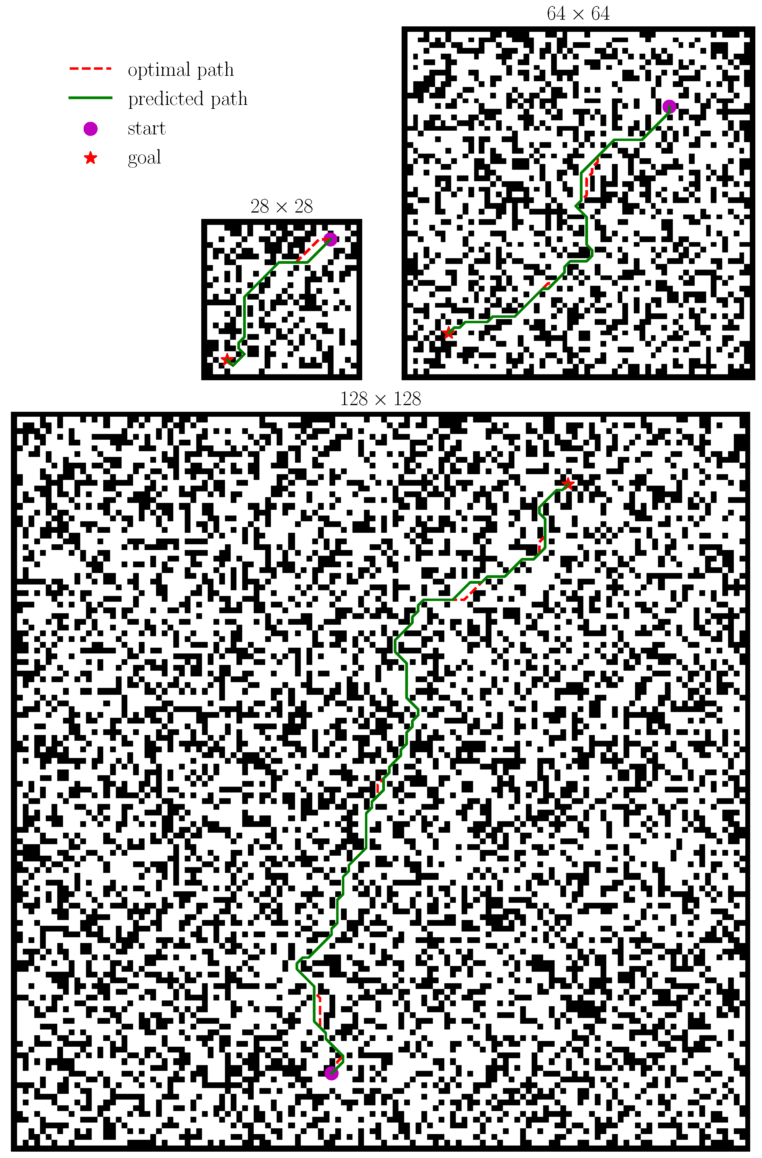 Sensors 21 08418 g005