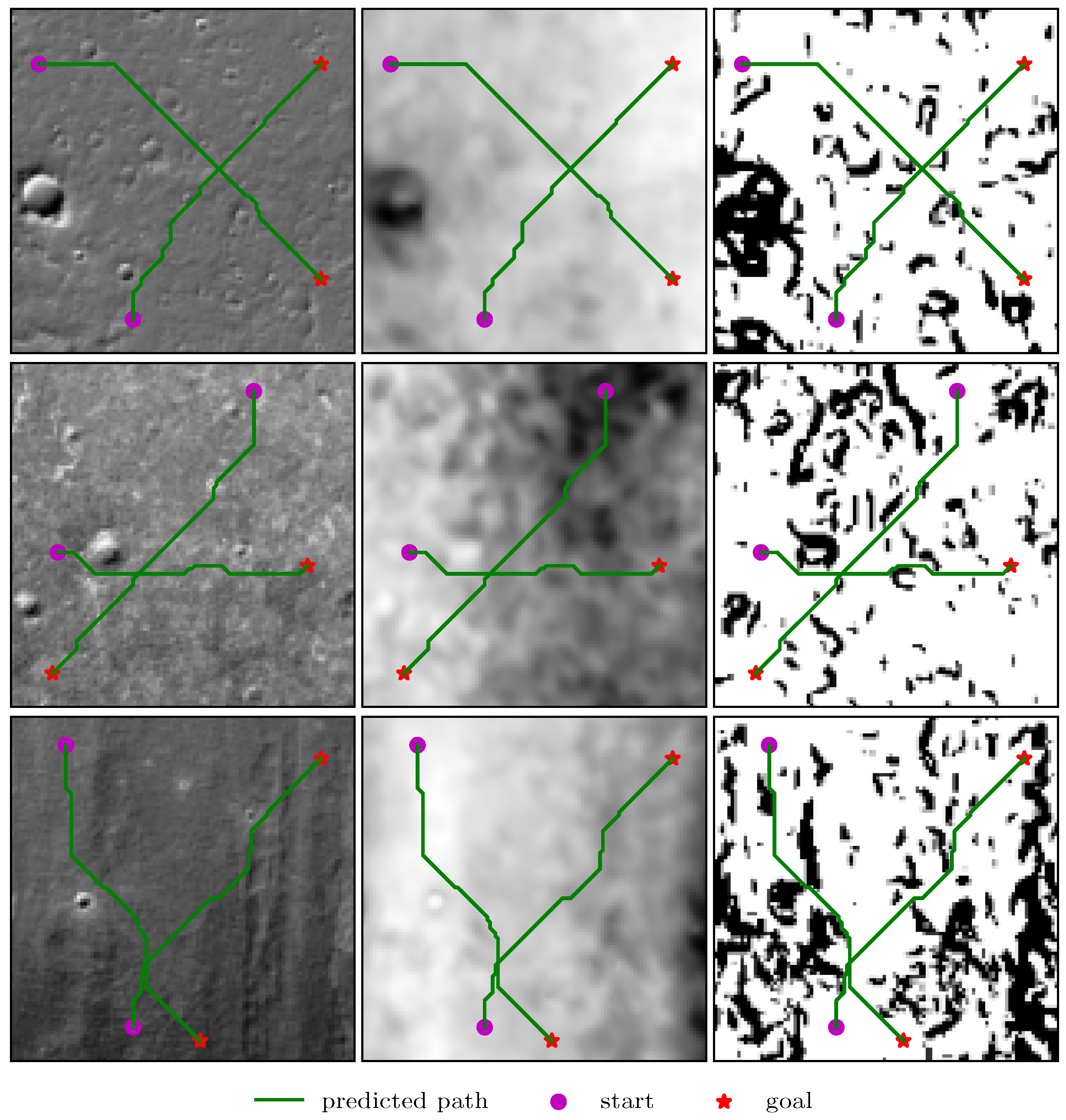 Sensors 21 08418 g007