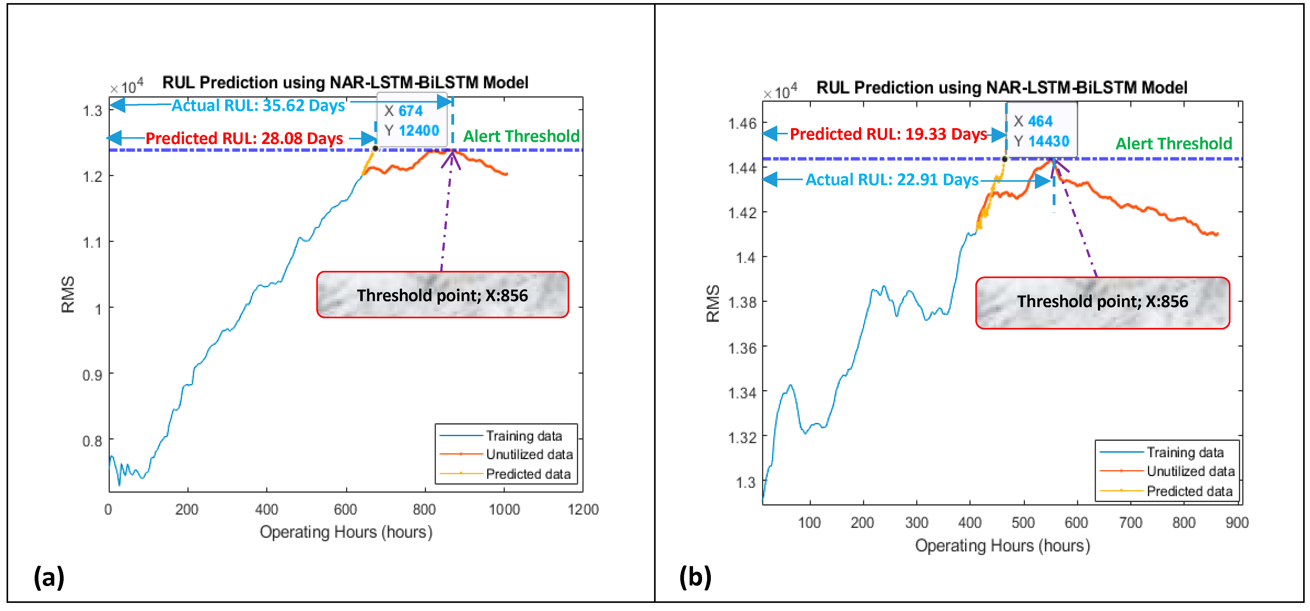Sensors 21 08420 g006