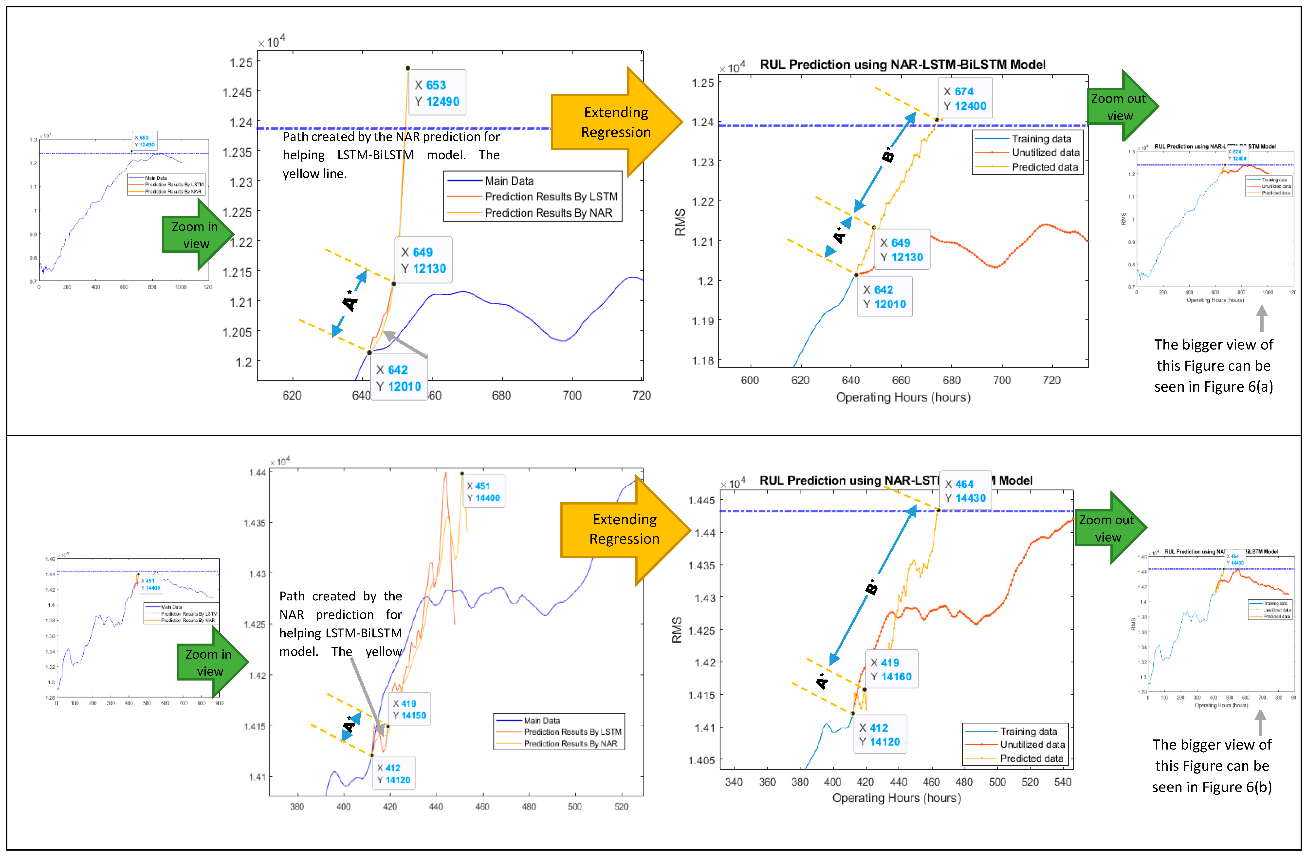 Sensors 21 08420 g008