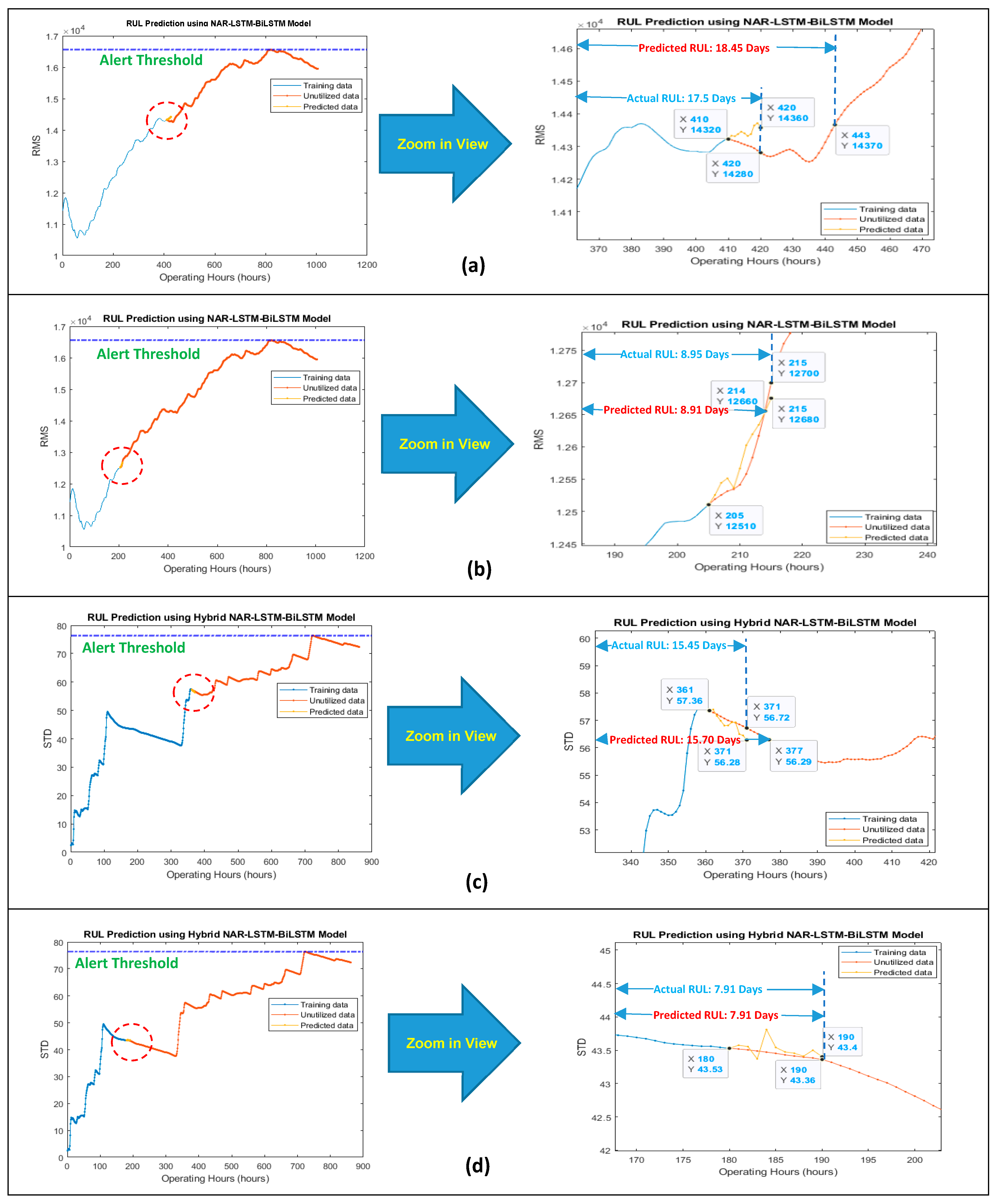 Sensors 21 08420 g011