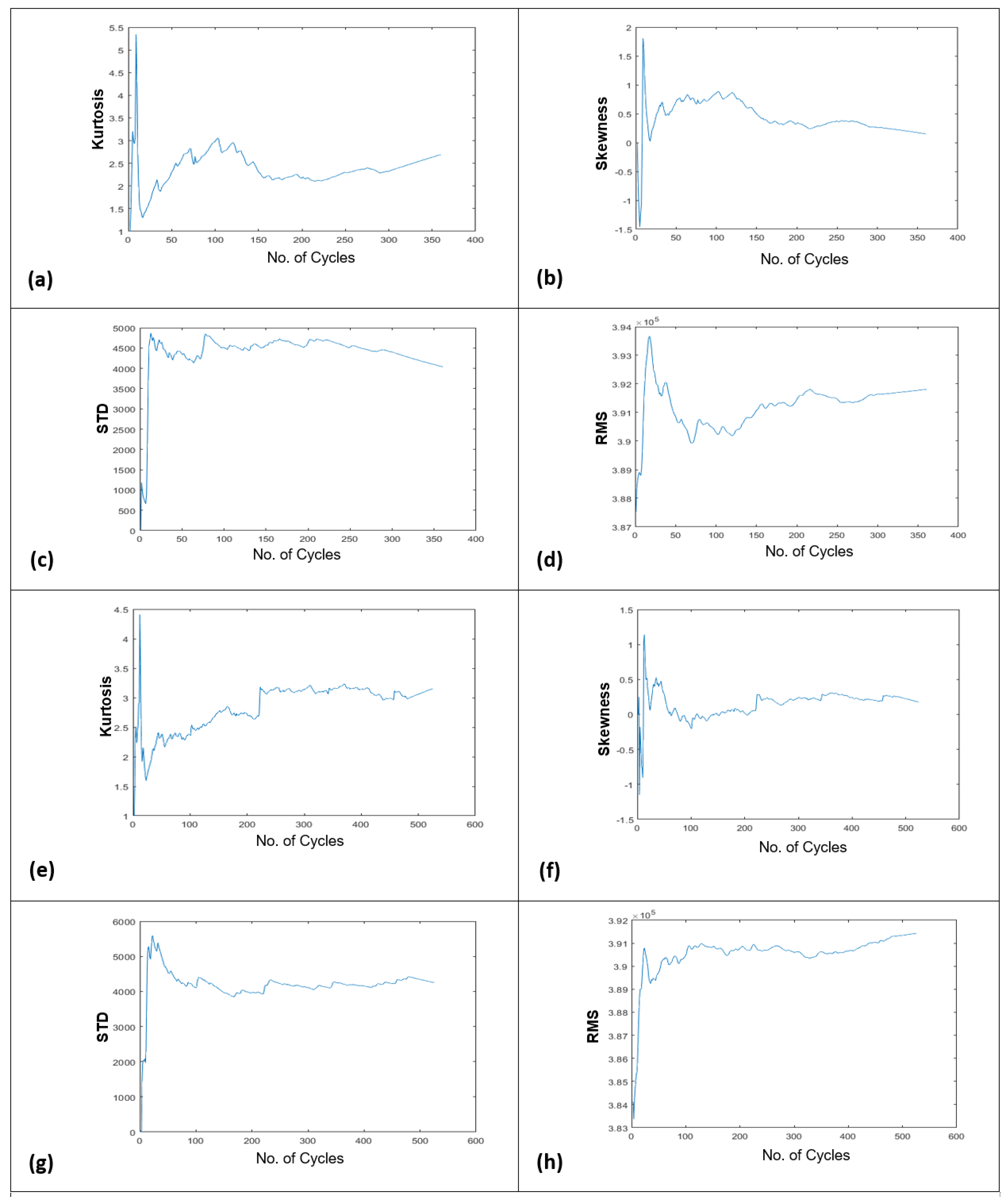 Sensors 21 08420 g012