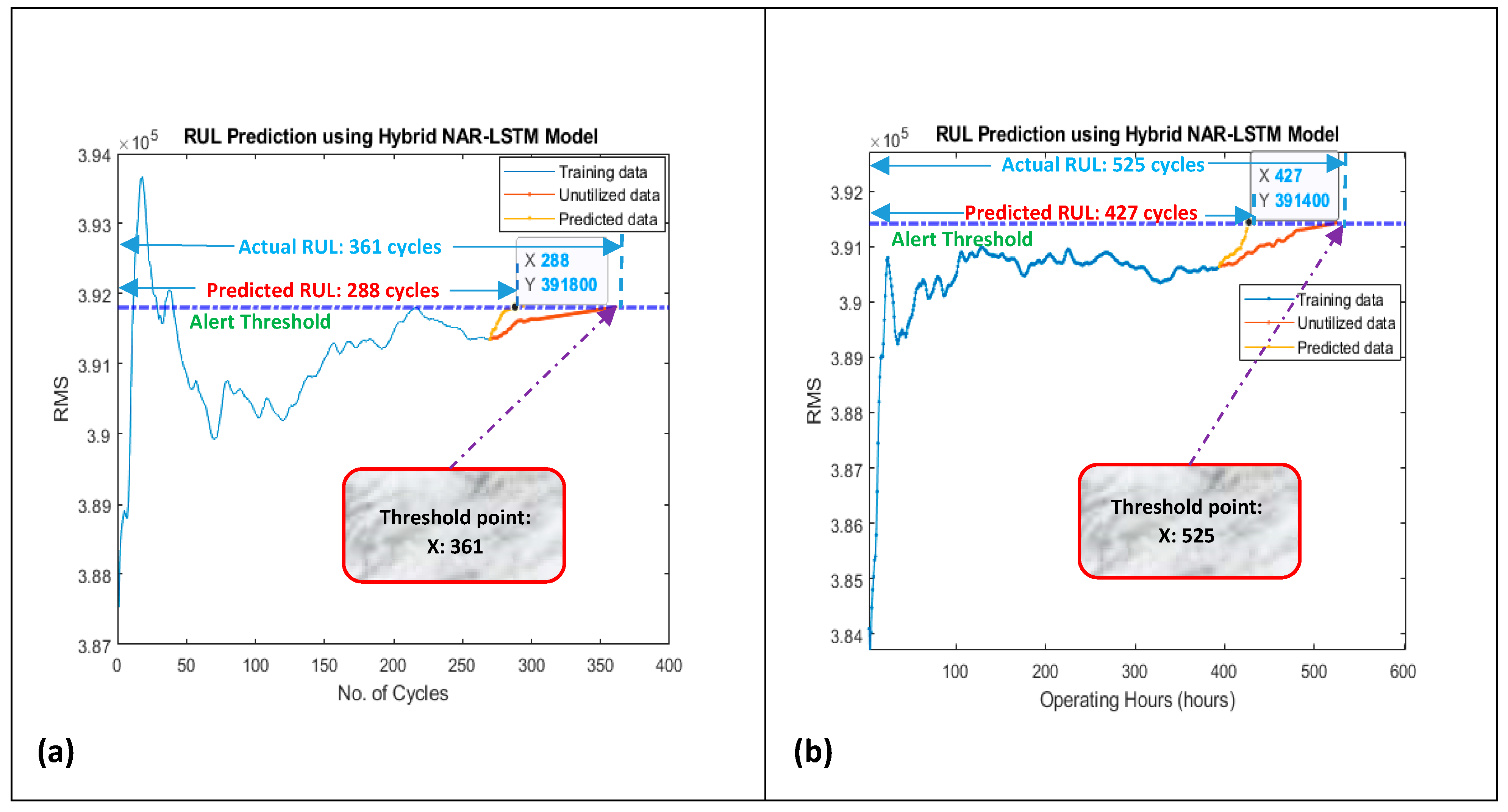 Sensors 21 08420 g013