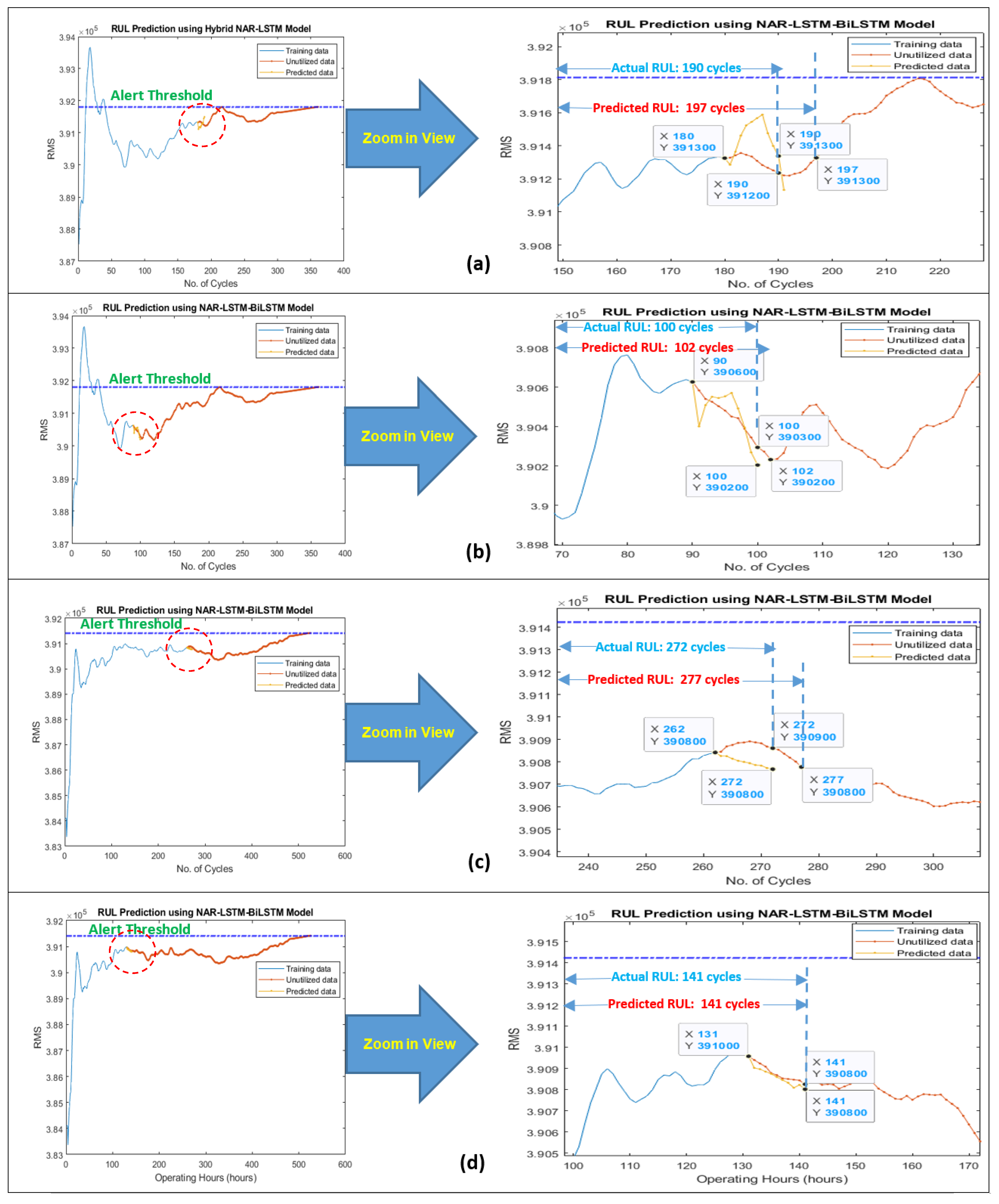Sensors 21 08420 g014