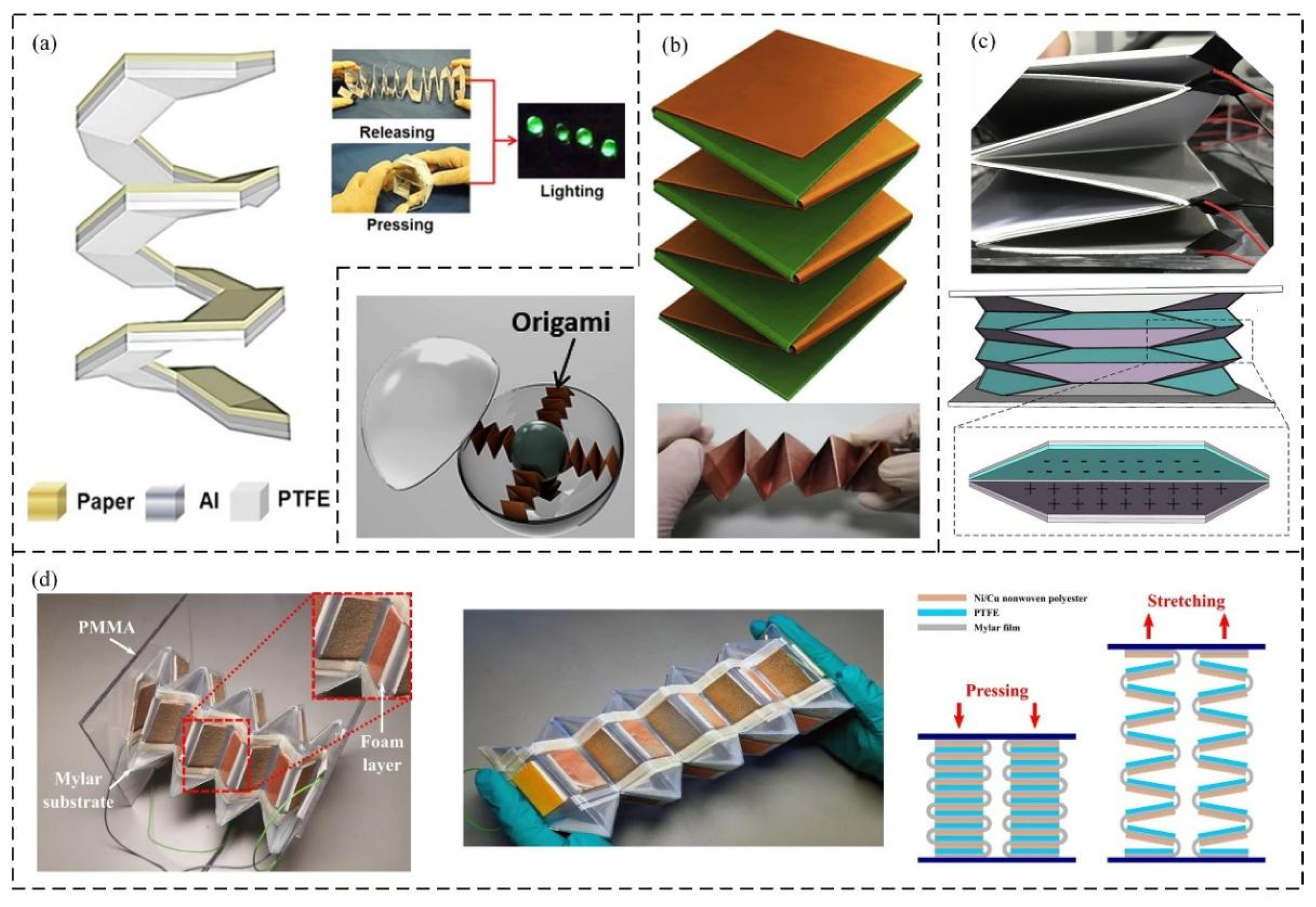 Sensors 21 08422 g008