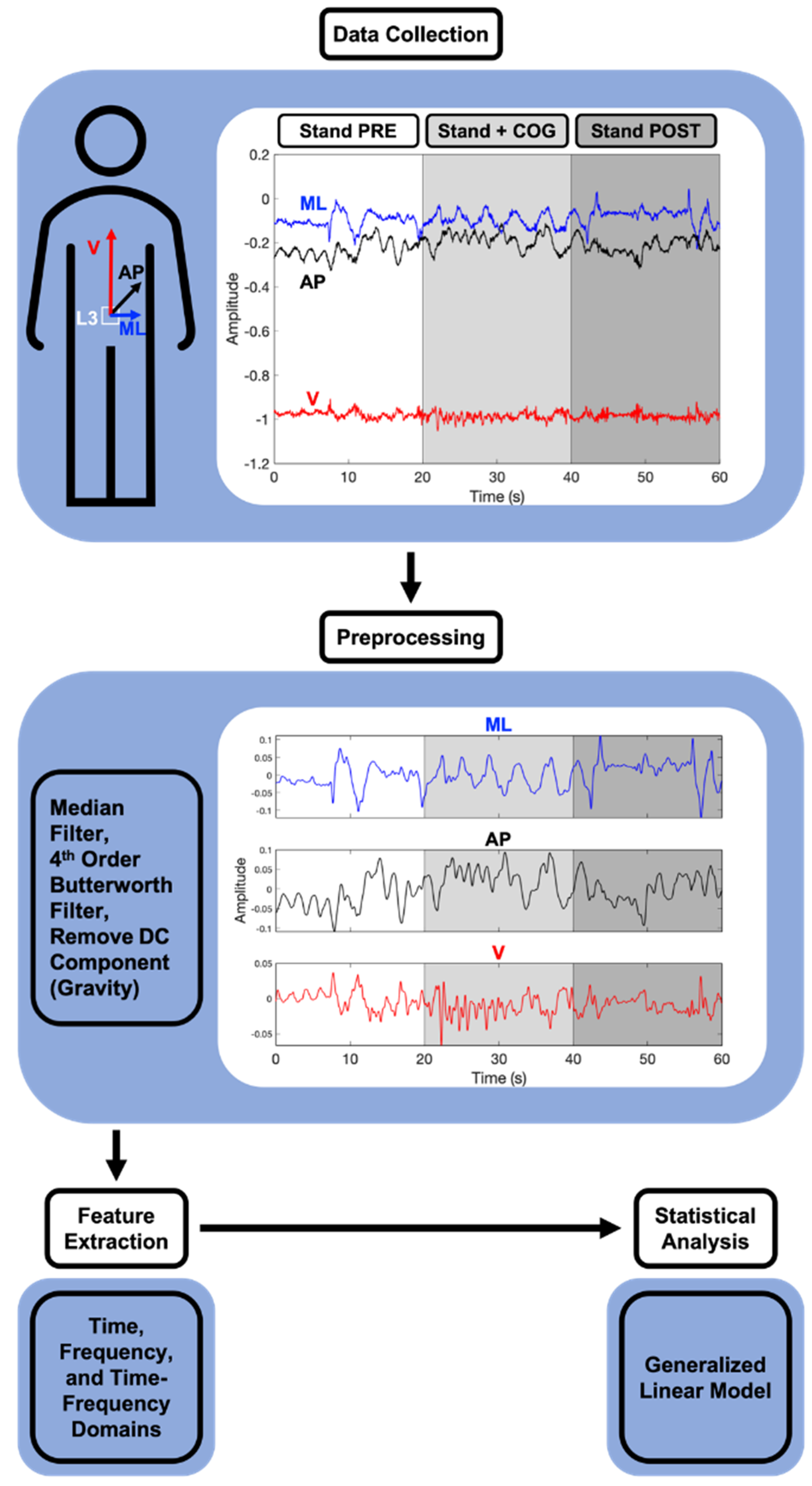 Sensors 21 08428 g001 Sensors 21 08428 g001