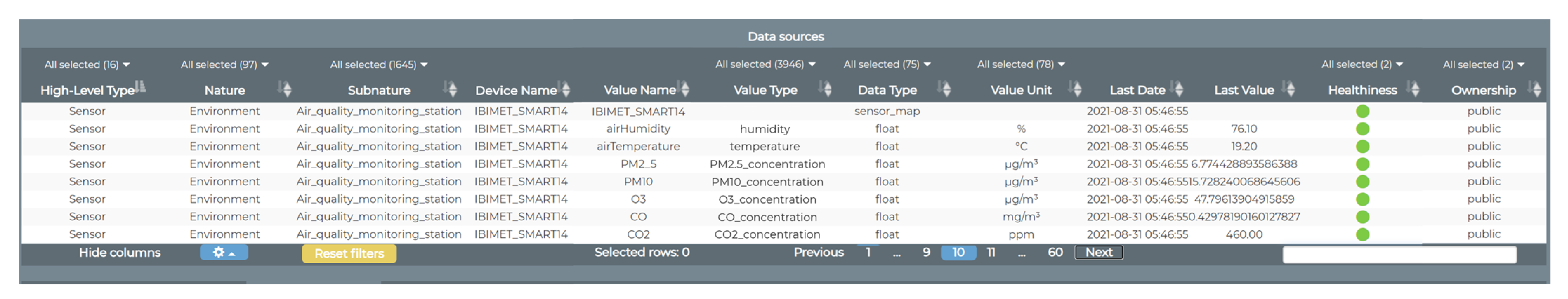 Sensors 21 08429 g006