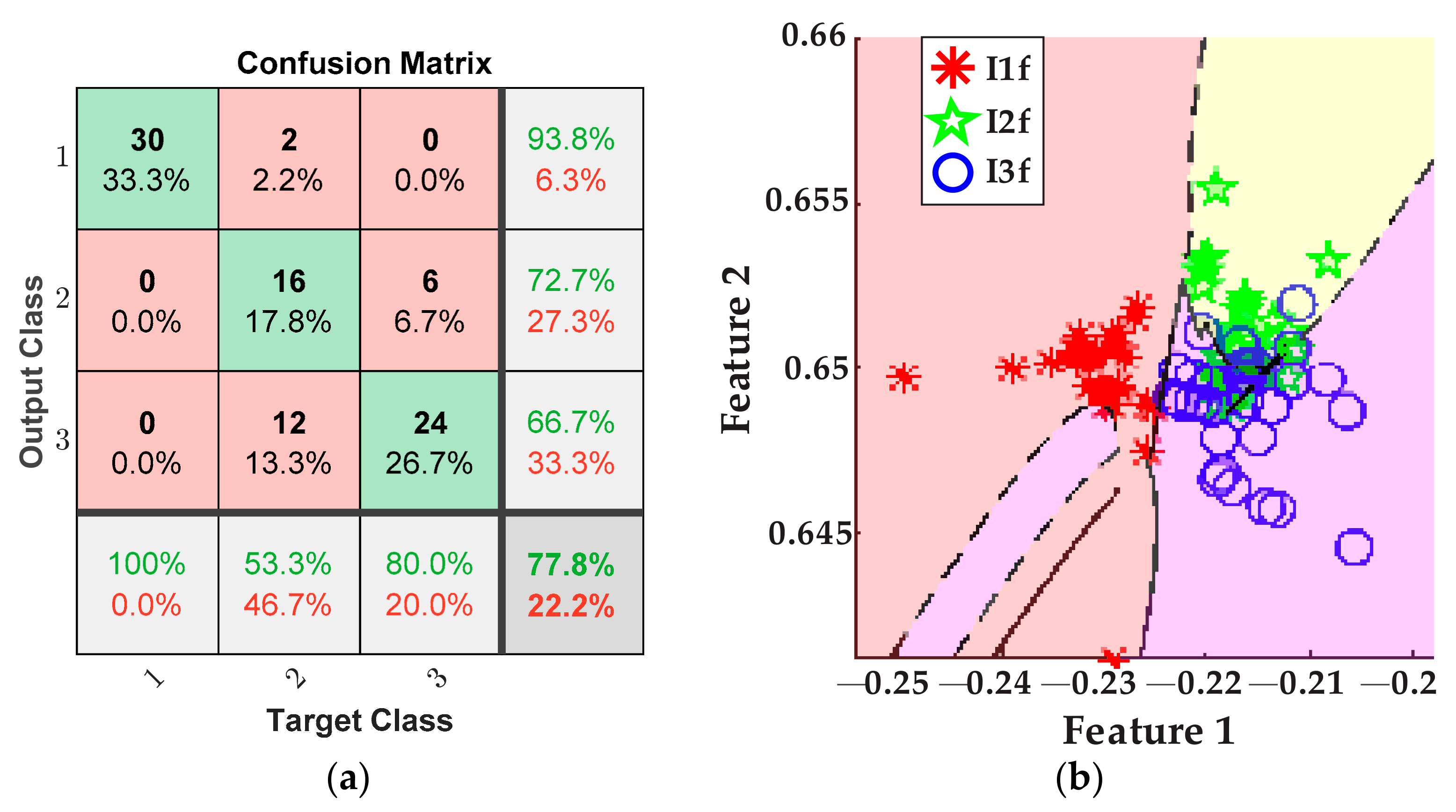 Sensors 21 08431 g016