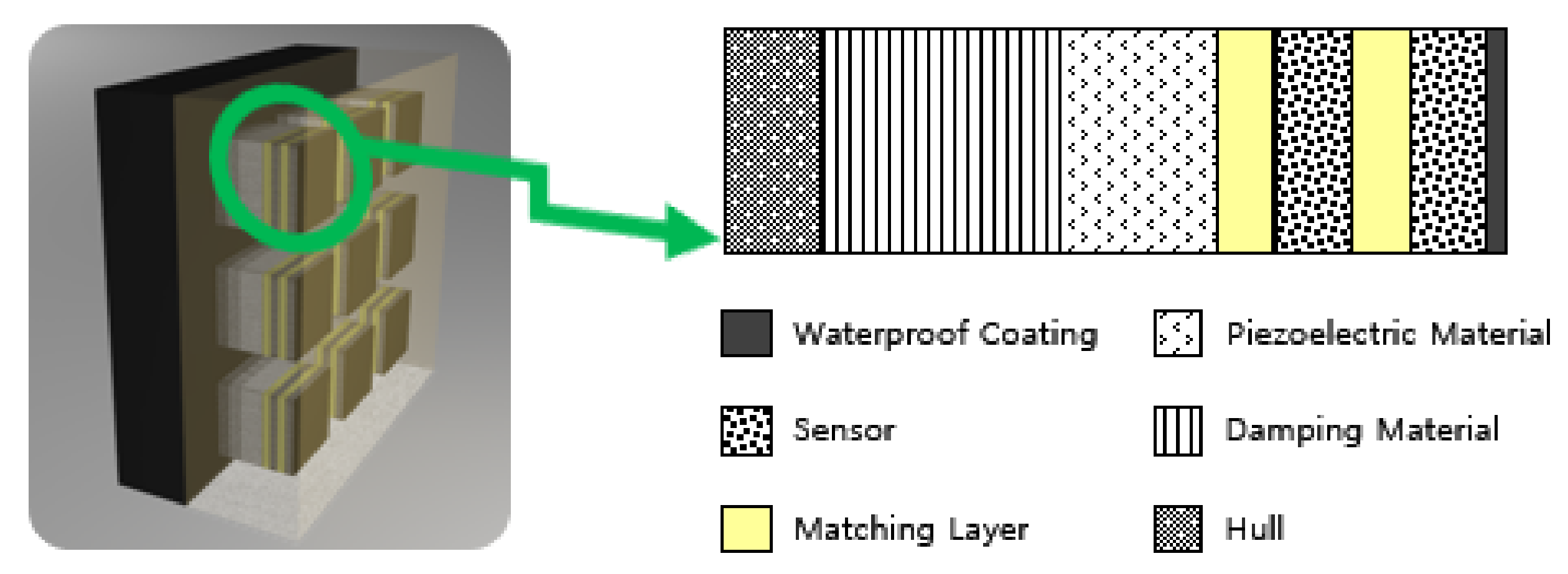 Sensors 21 08432 g001 Sensors 21 08432 g001