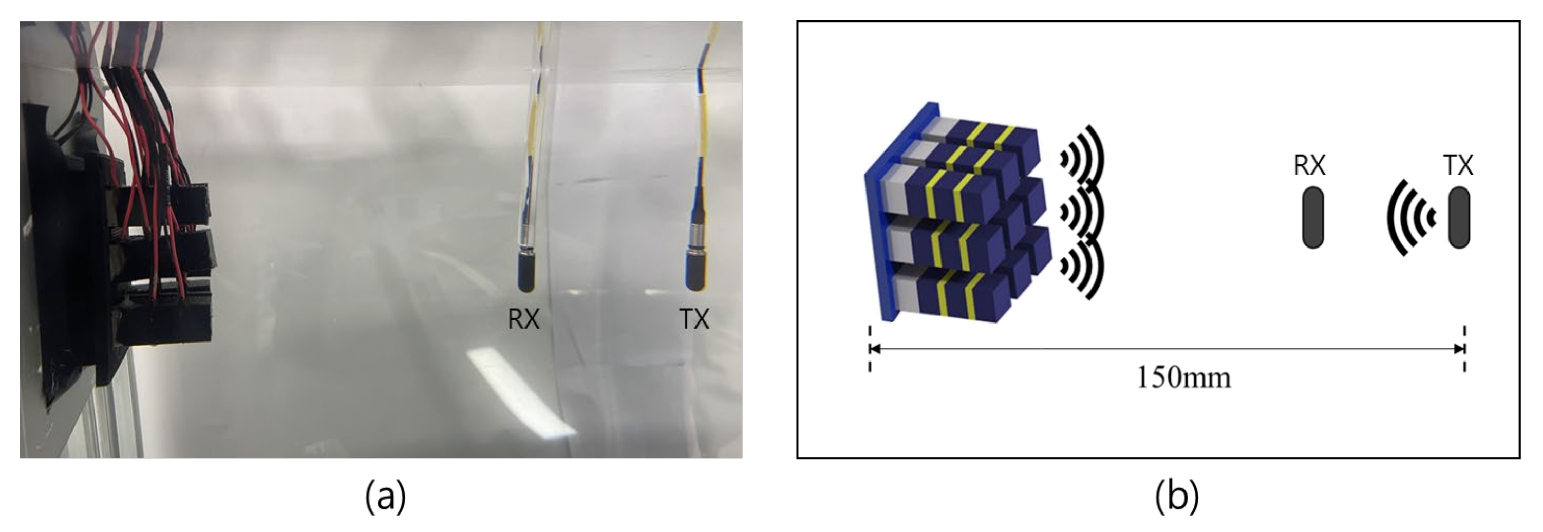 Sensors 21 08432 g010 Sensors 21 08432 g010